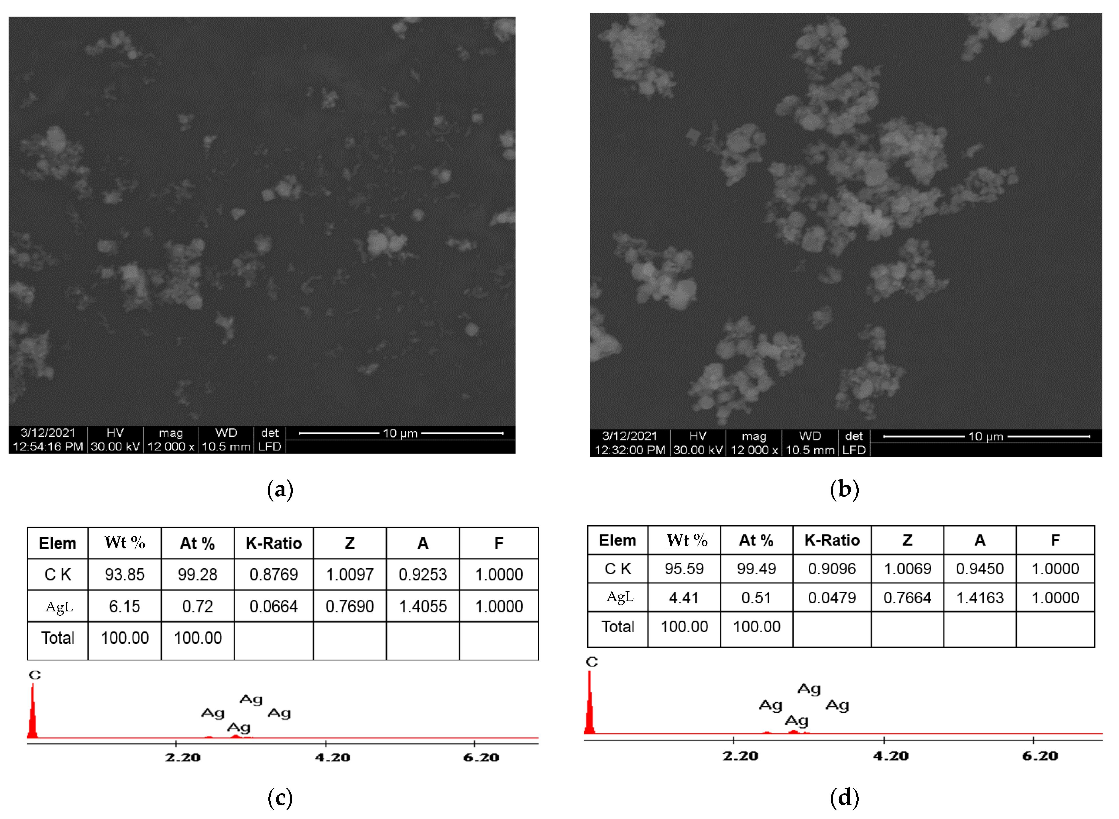 Nanomaterials 11 01566 g001 Nanomaterials 11 01566 g001