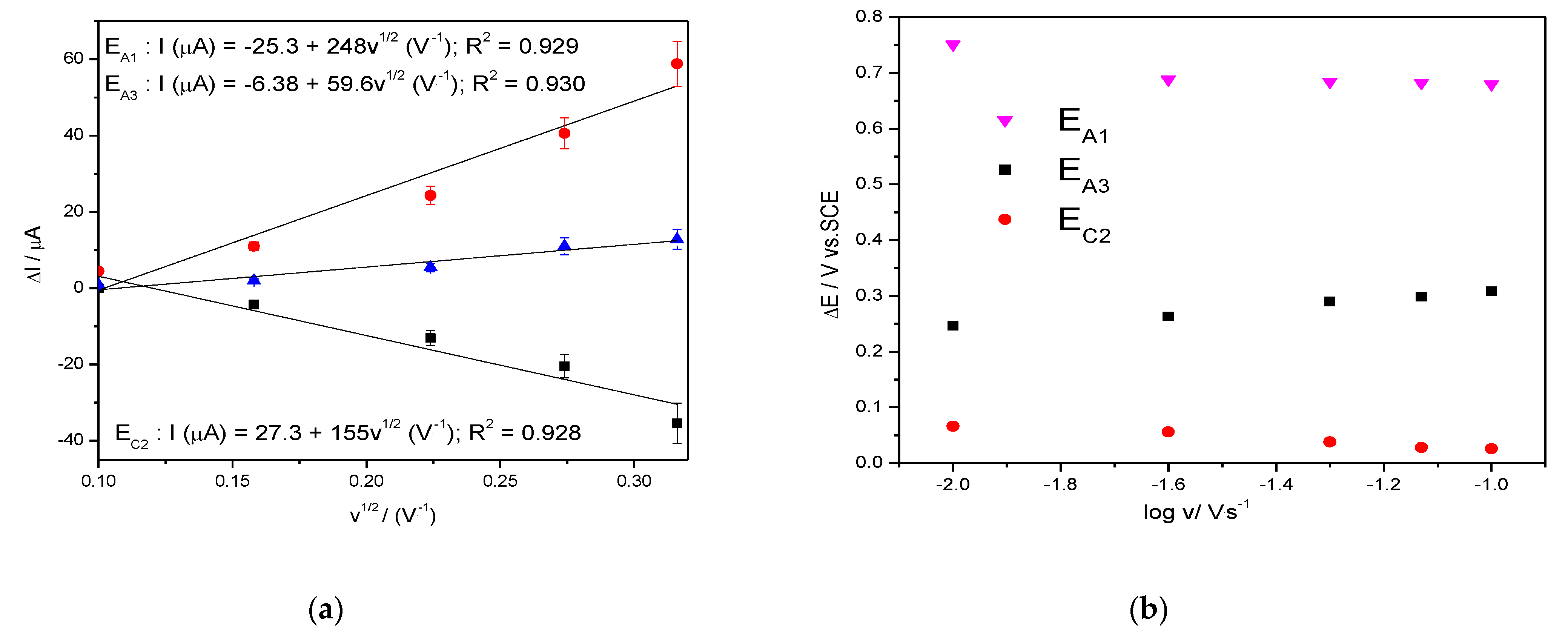 Nanomaterials 11 01566 g004 Nanomaterials 11 01566 g004