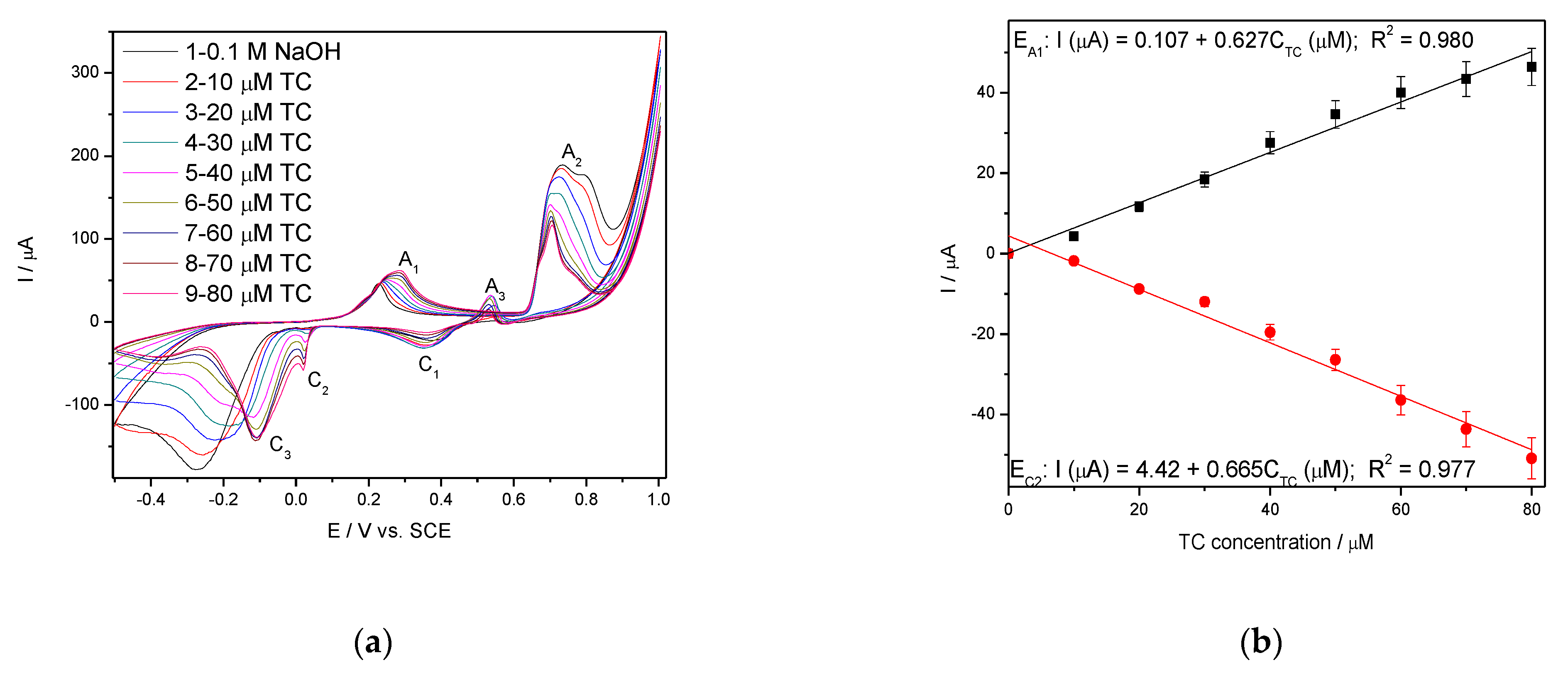 Nanomaterials 11 01566 g005 Nanomaterials 11 01566 g005