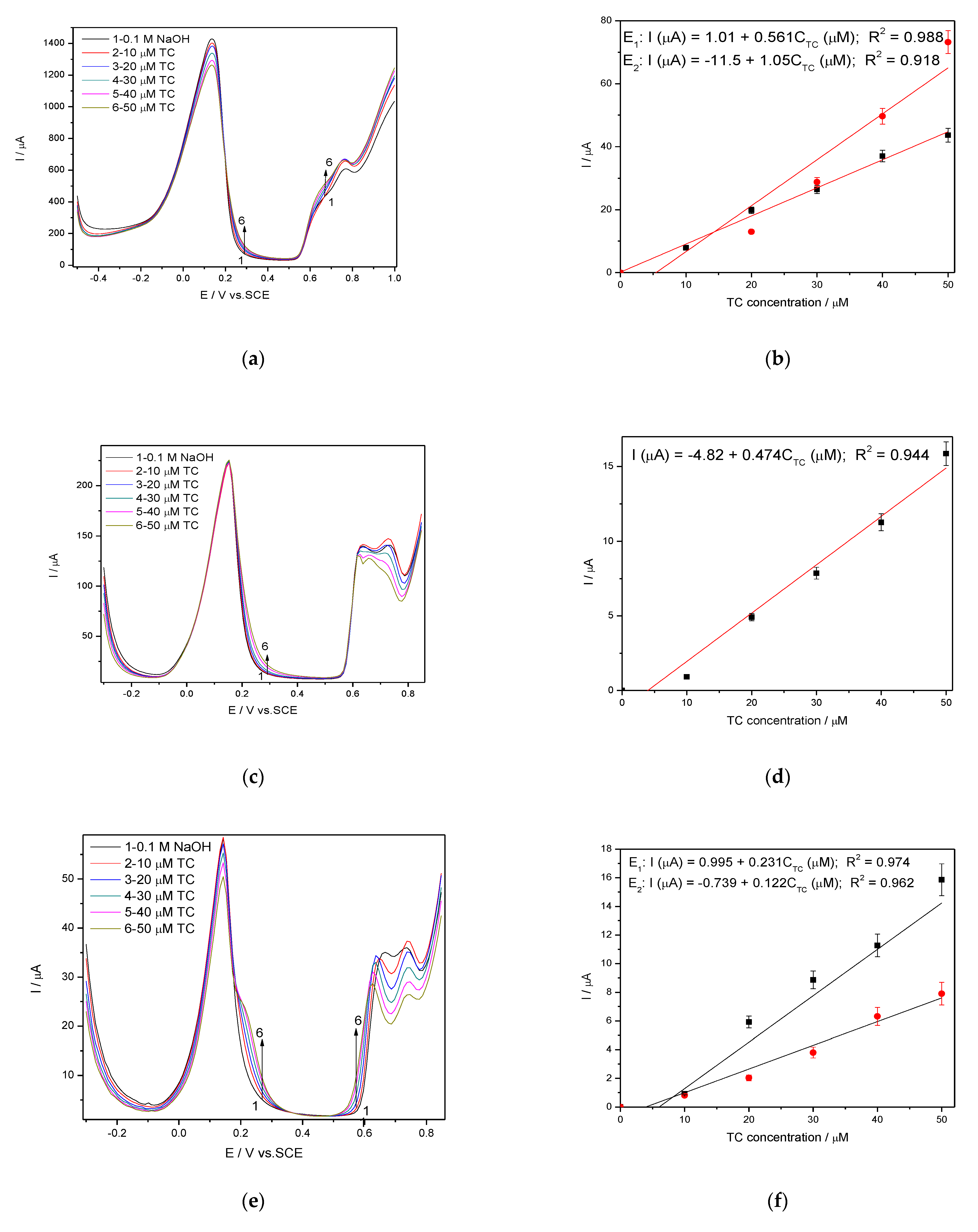 Nanomaterials 11 01566 g008 Nanomaterials 11 01566 g008