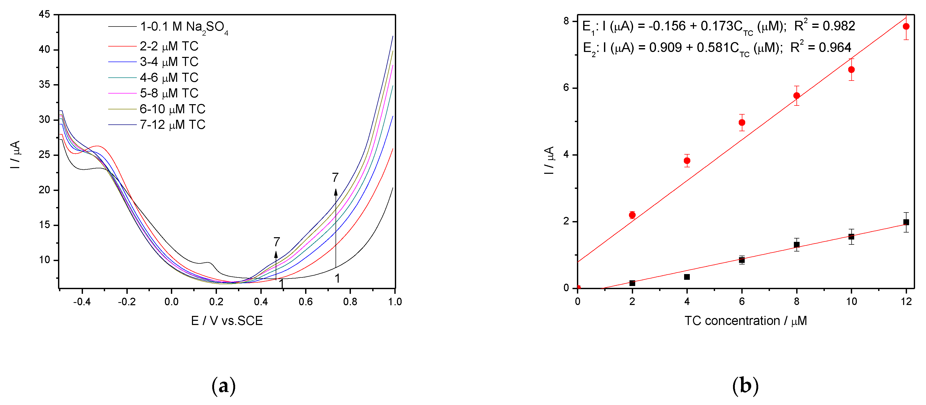 Nanomaterials 11 01566 g011 Nanomaterials 11 01566 g011