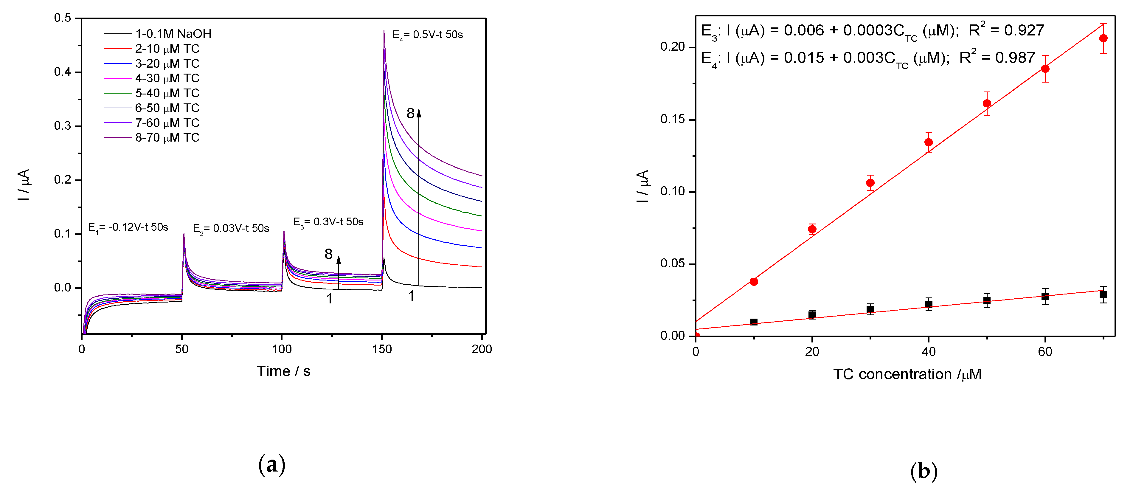 Nanomaterials 11 01566 g012 Nanomaterials 11 01566 g012