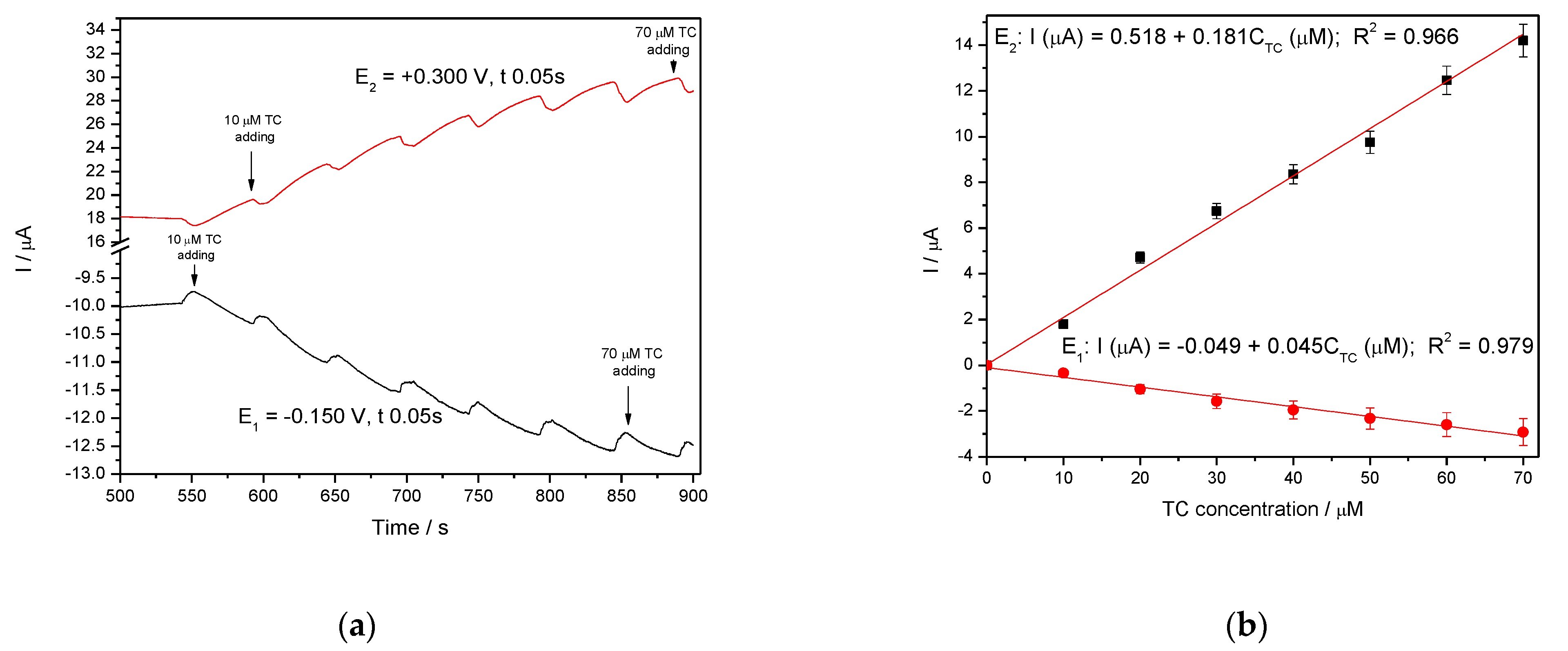 Nanomaterials 11 01566 g013 Nanomaterials 11 01566 g013