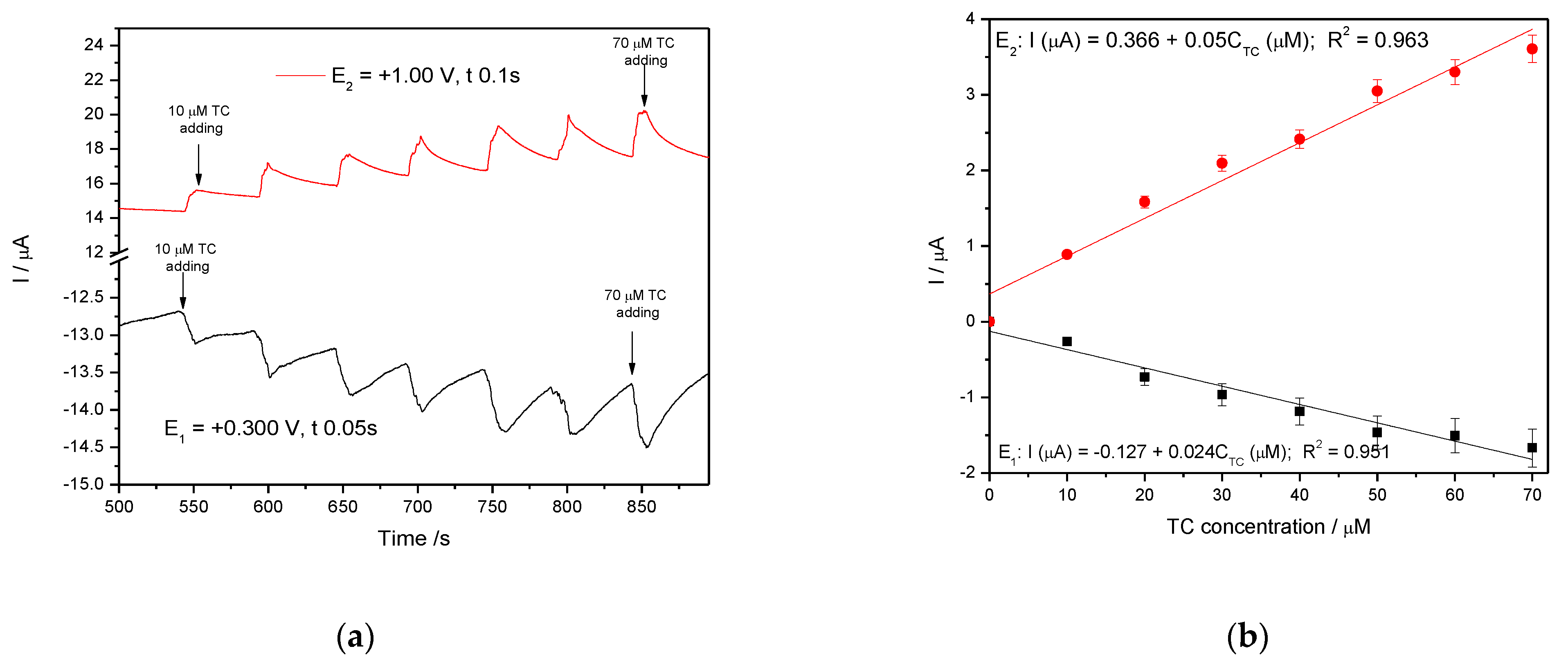 Nanomaterials 11 01566 g014 Nanomaterials 11 01566 g014