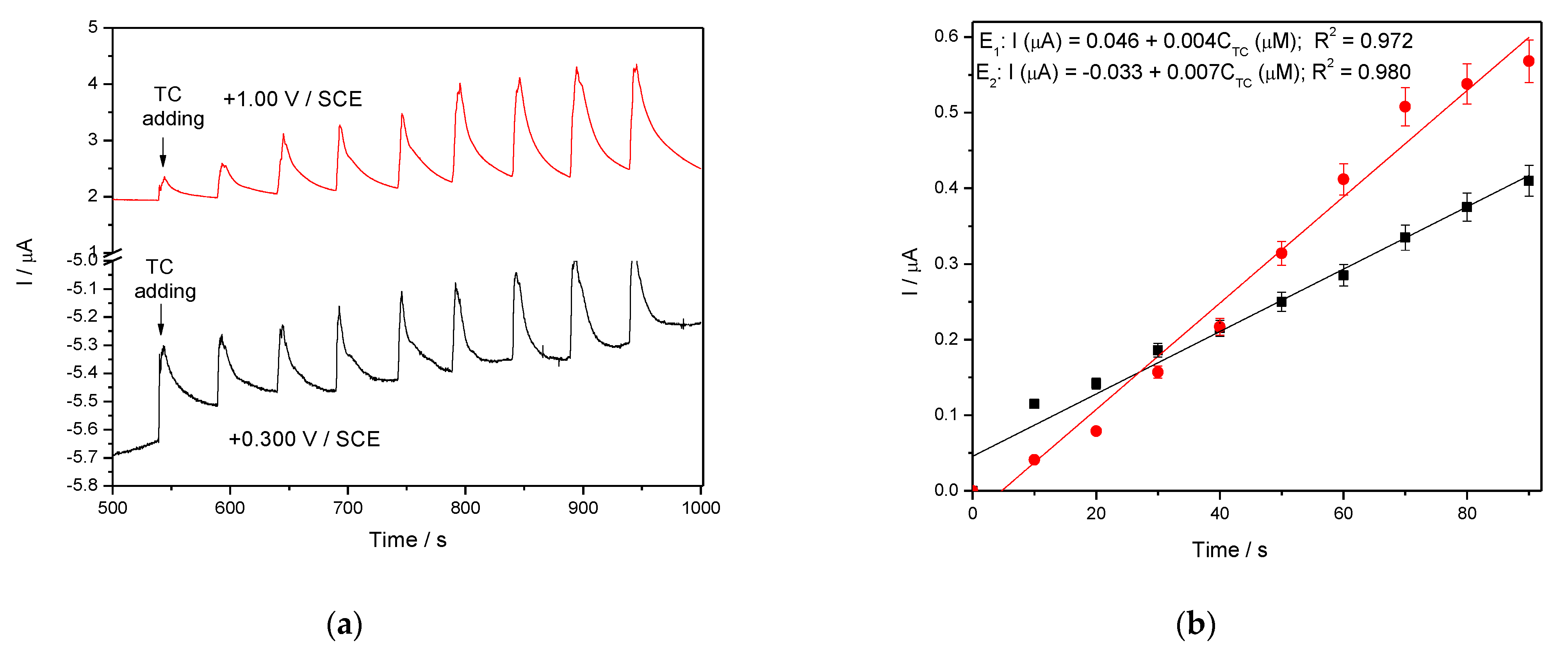 Nanomaterials 11 01566 g015 Nanomaterials 11 01566 g015