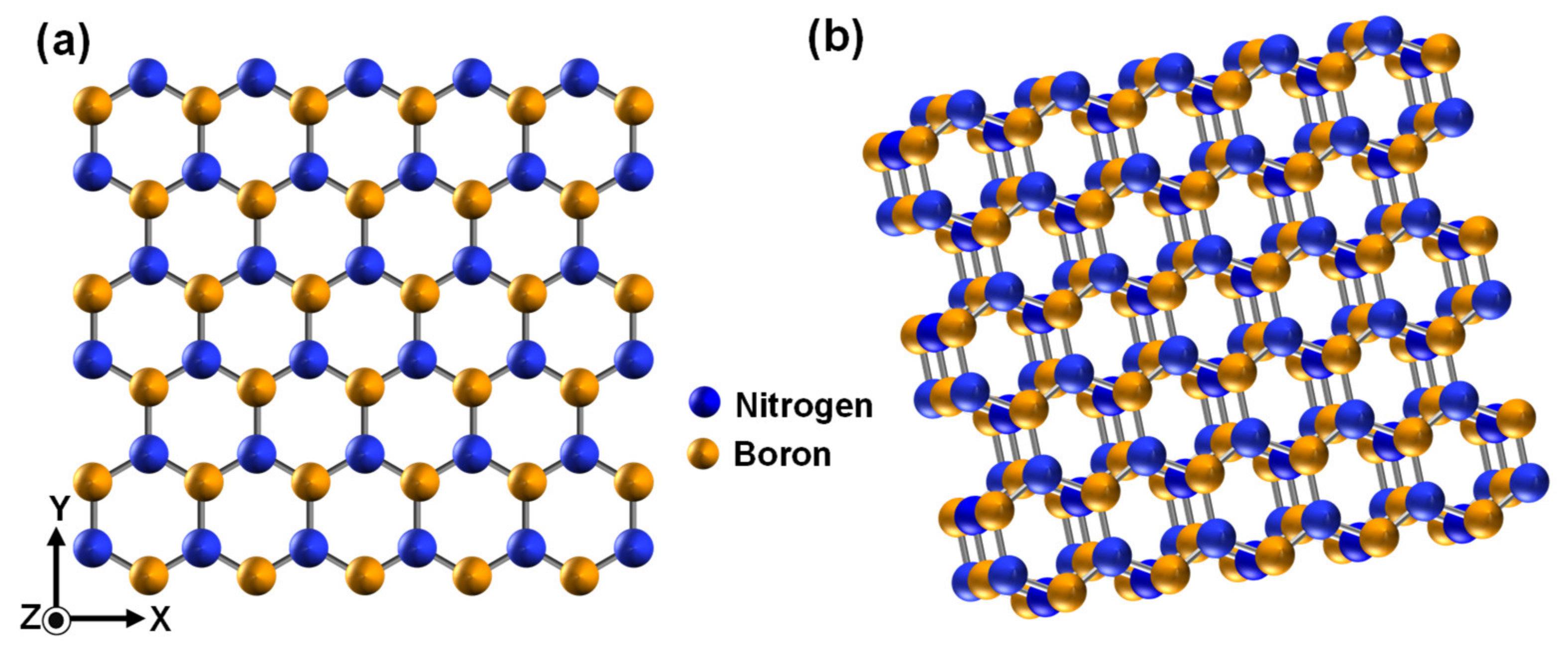 Nanomaterials 11 01567 g001