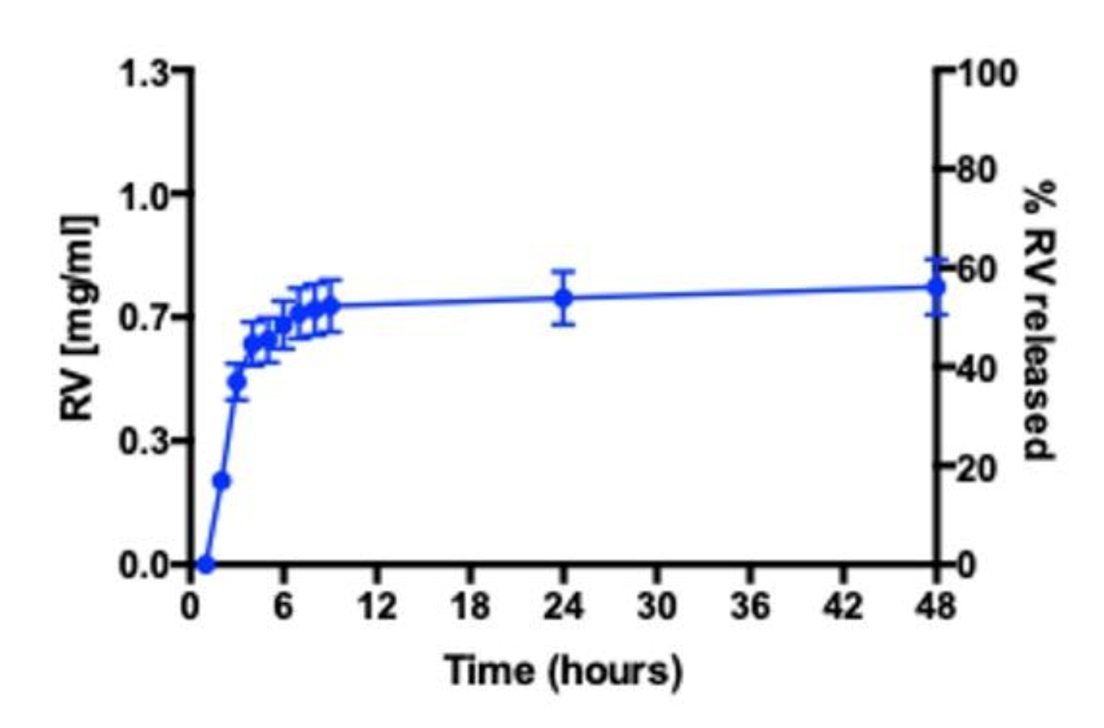 Nanomaterials 11 01569 g005 Nanomaterials 11 01569 g005