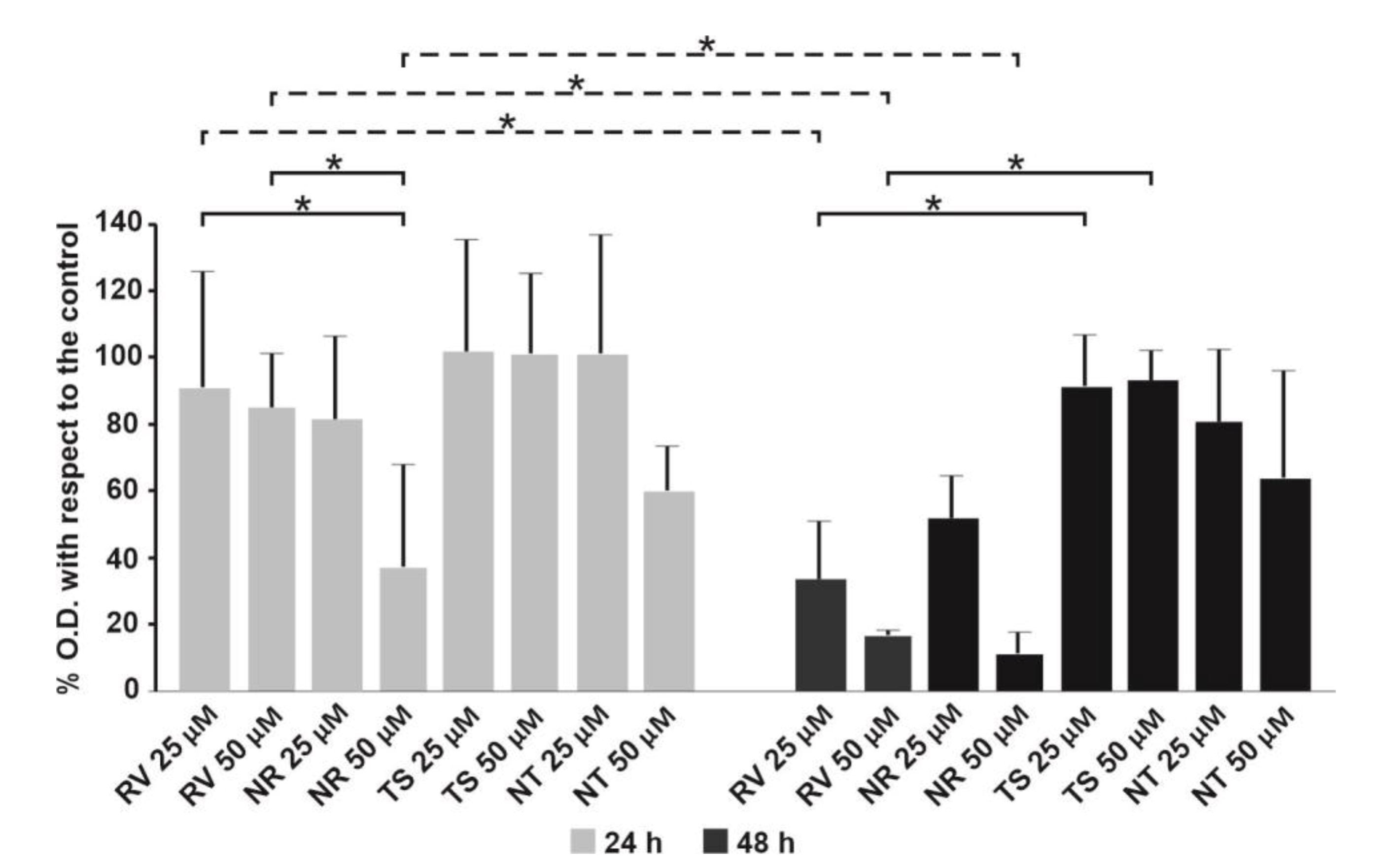 Nanomaterials 11 01569 g007 Nanomaterials 11 01569 g007