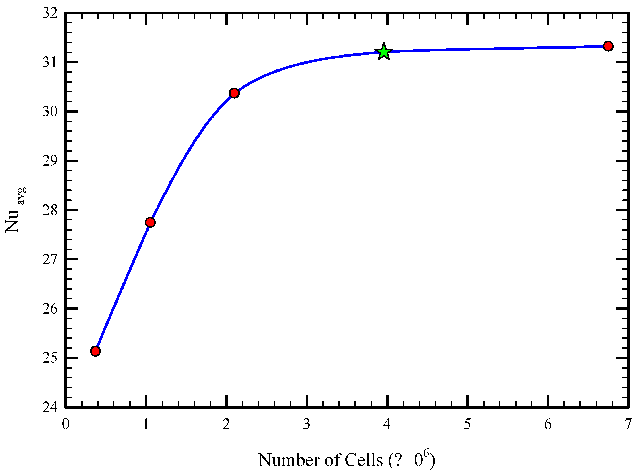 Nanomaterials 11 01570 g003