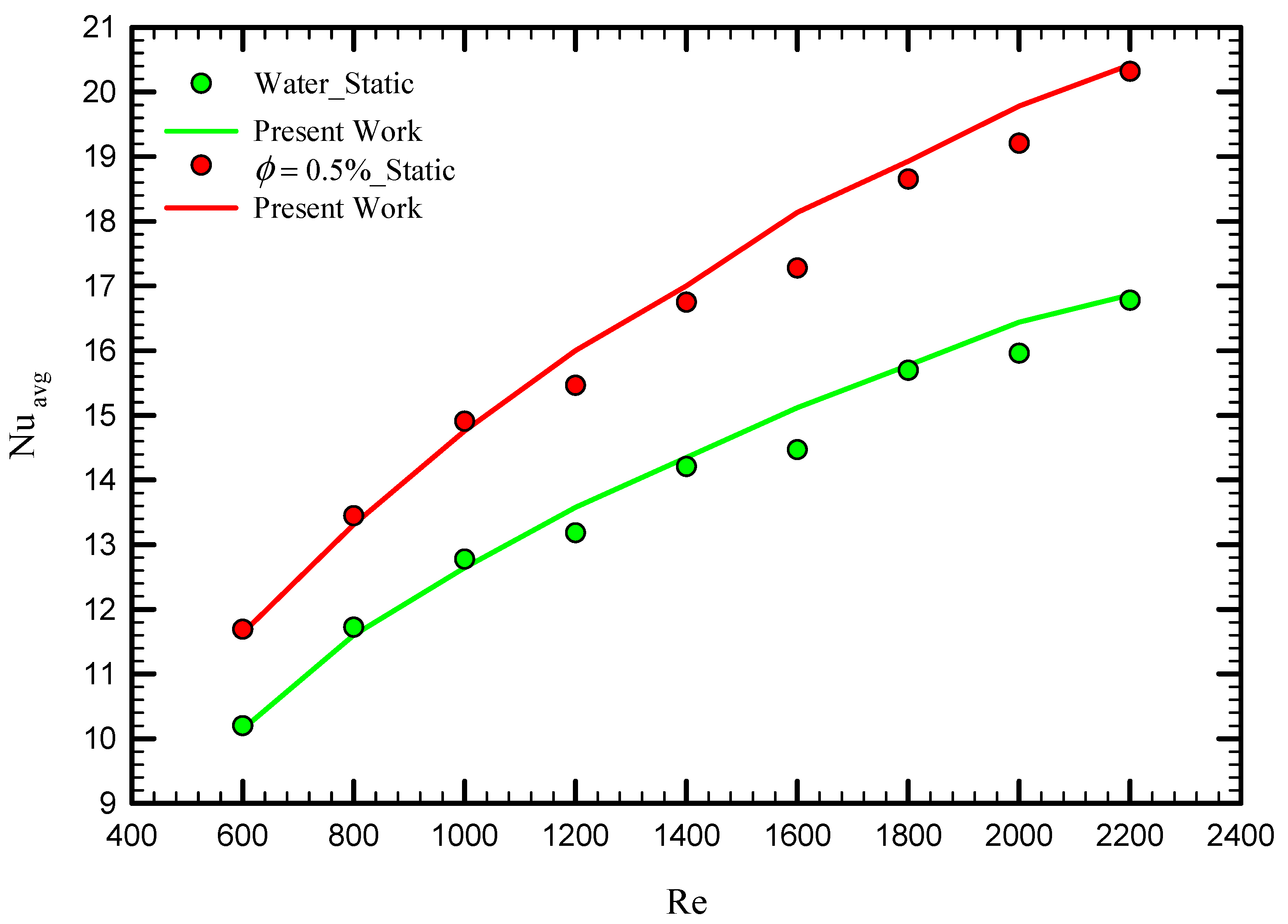 Nanomaterials 11 01570 g004