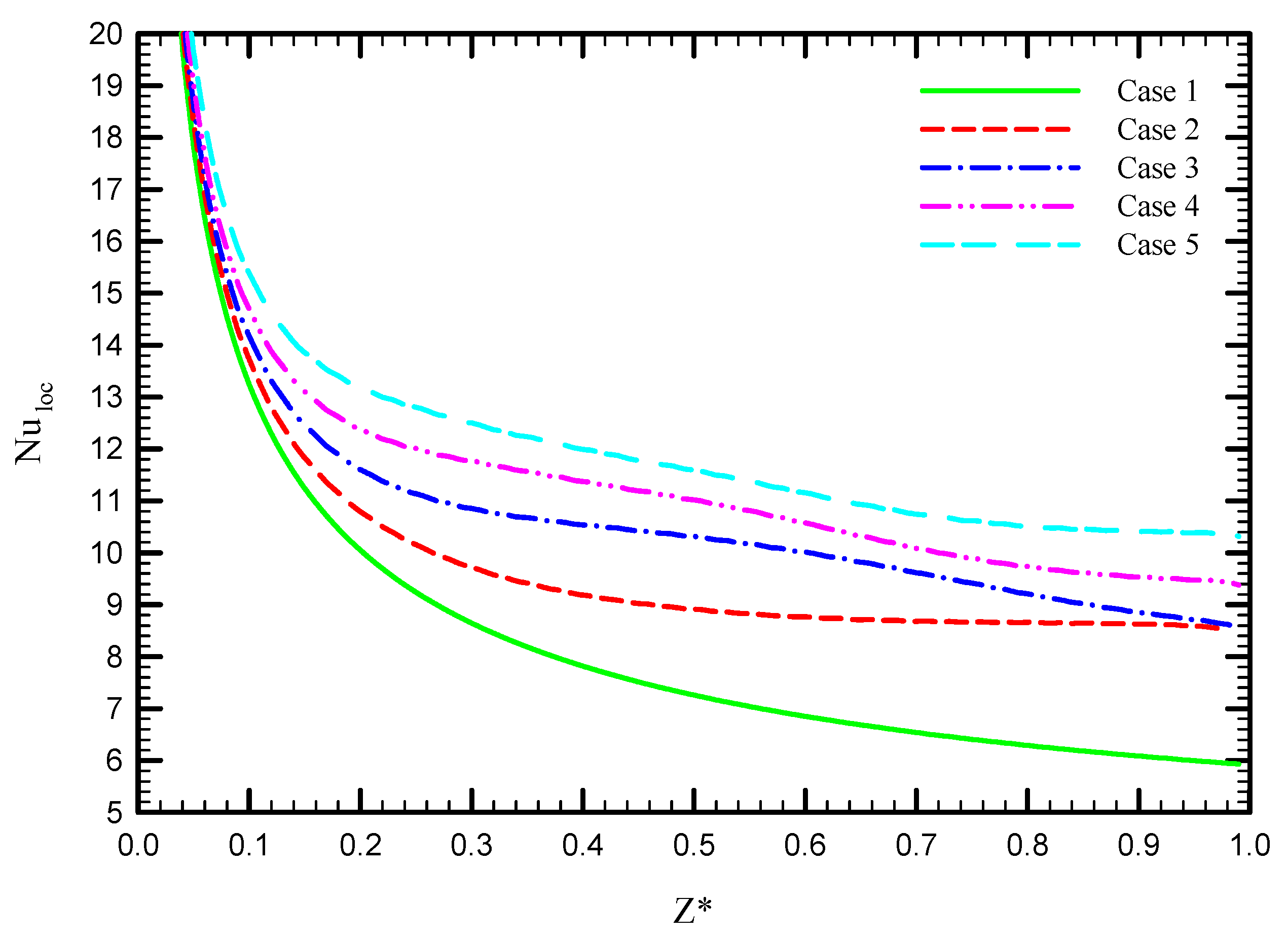 Nanomaterials 11 01570 g005