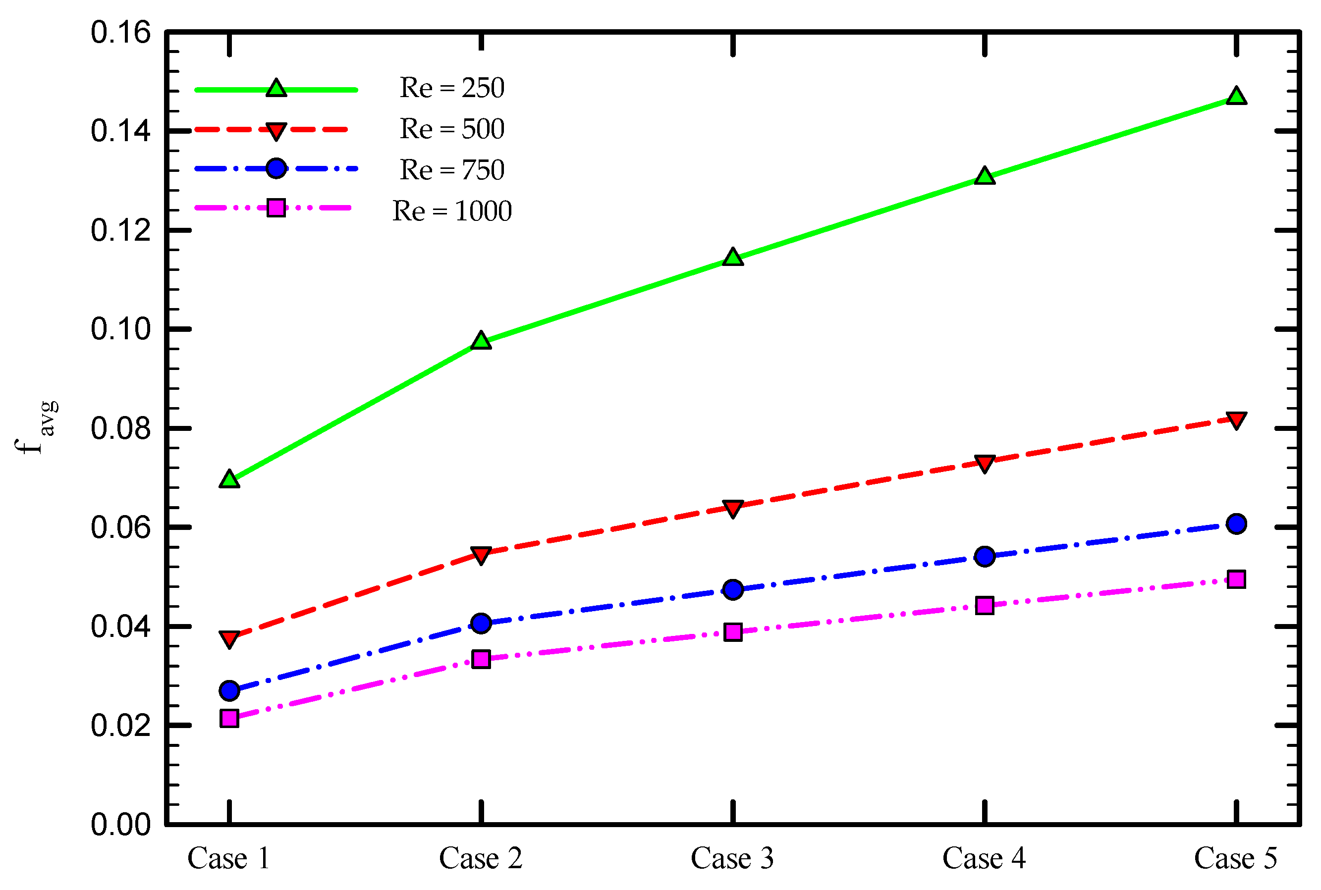 Nanomaterials 11 01570 g011