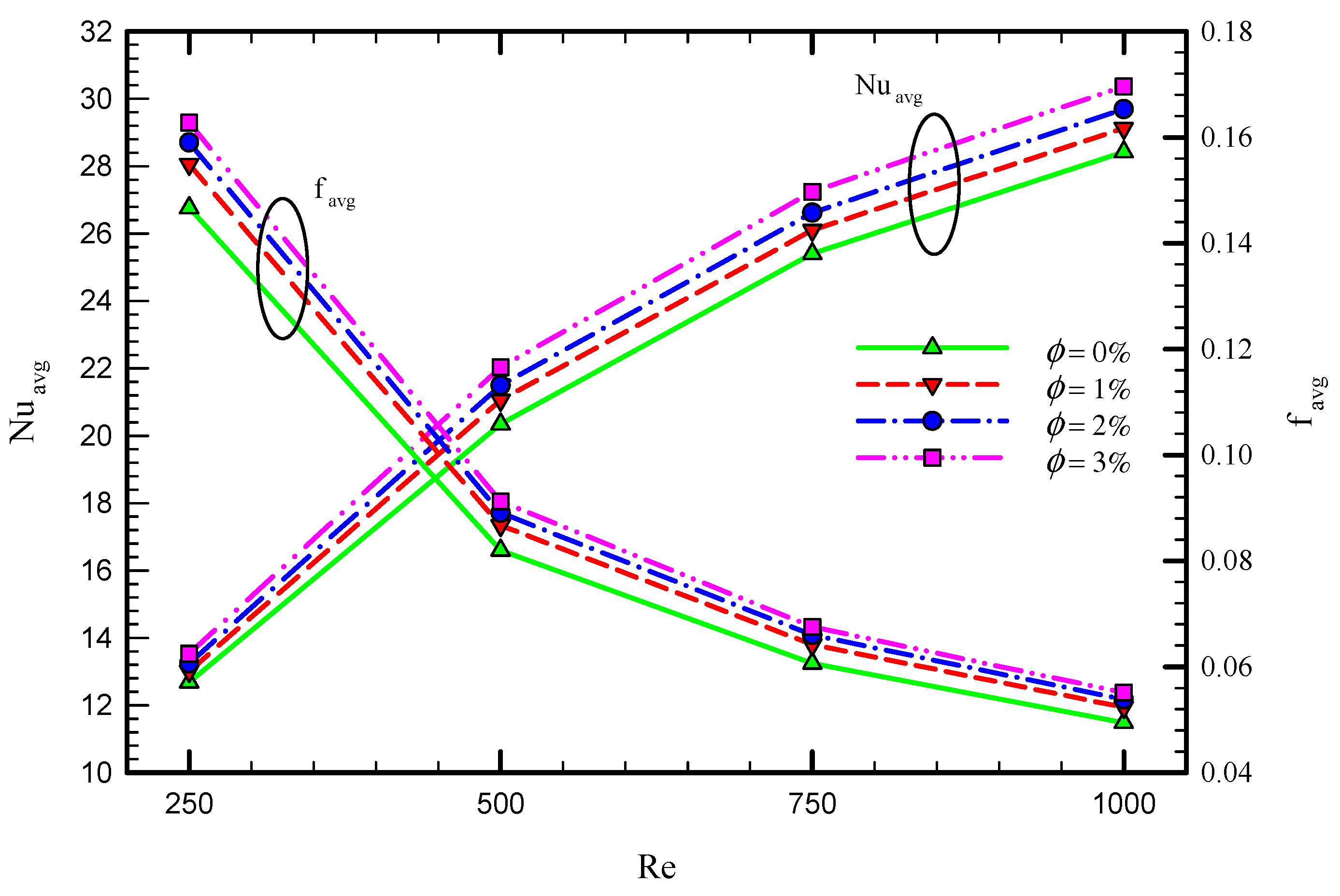 Nanomaterials 11 01570 g016