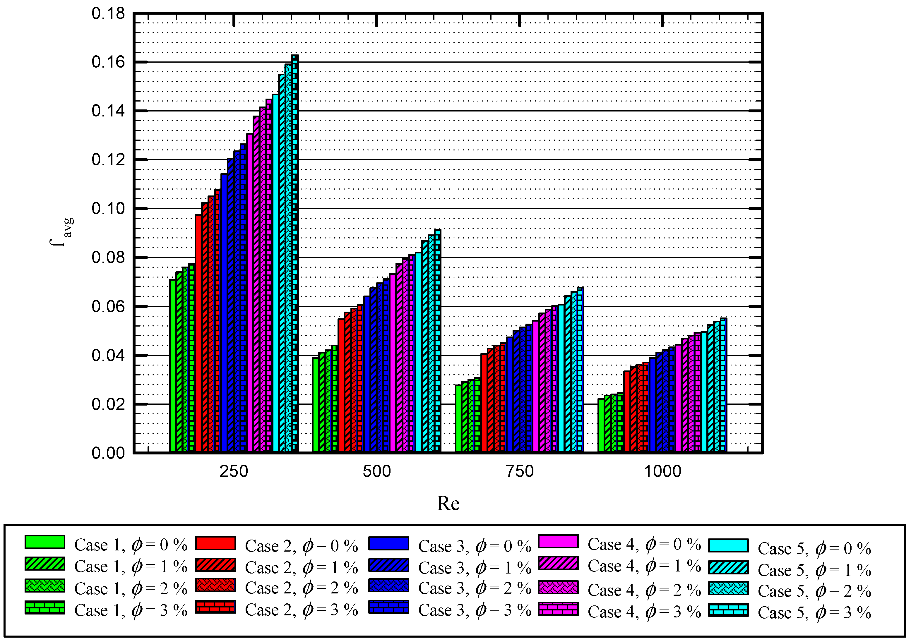 Nanomaterials 11 01570 g019