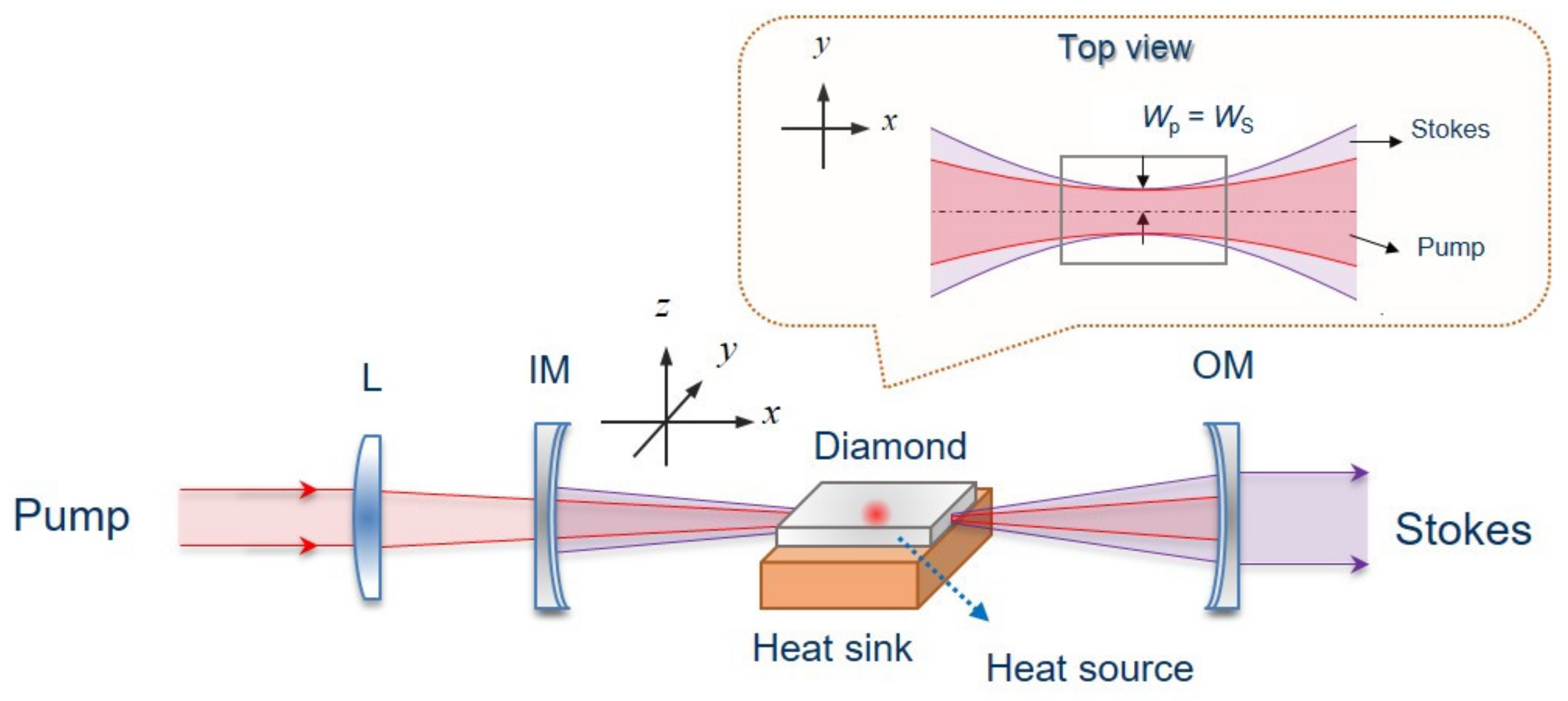 Nanomaterials 11 01572 g001 Nanomaterials 11 01572 g001