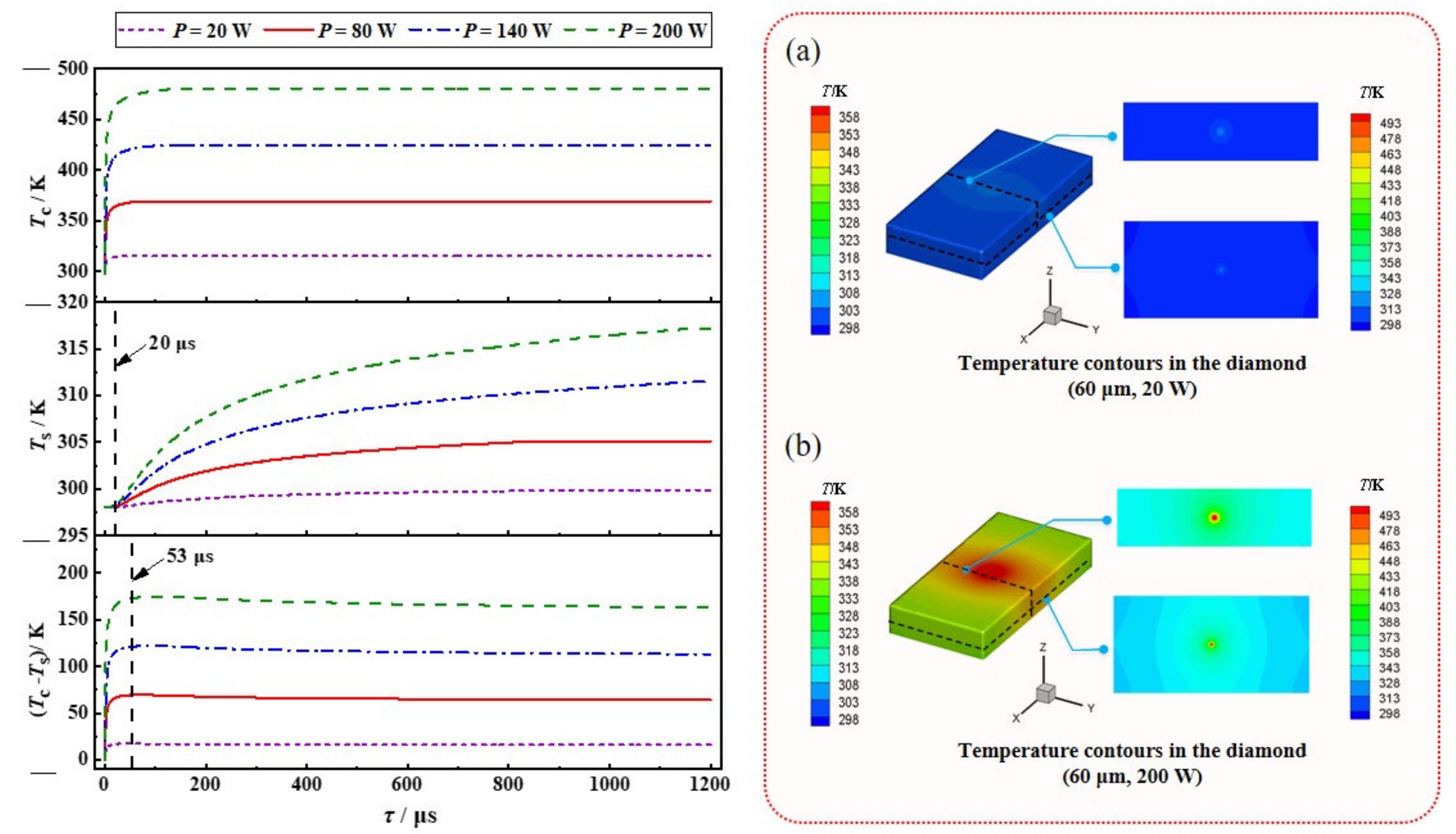 Nanomaterials 11 01572 g002 Nanomaterials 11 01572 g002