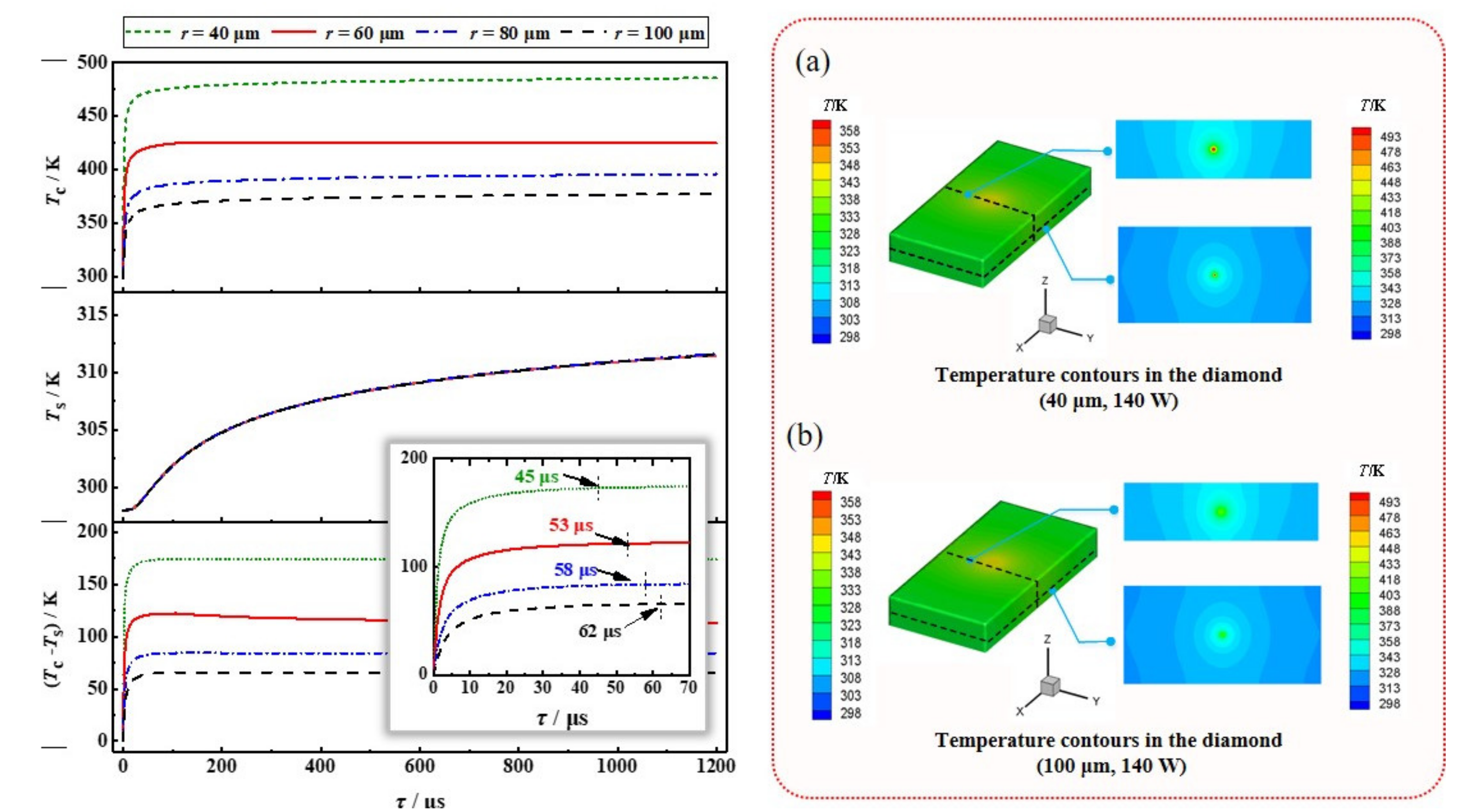 Nanomaterials 11 01572 g003 Nanomaterials 11 01572 g003