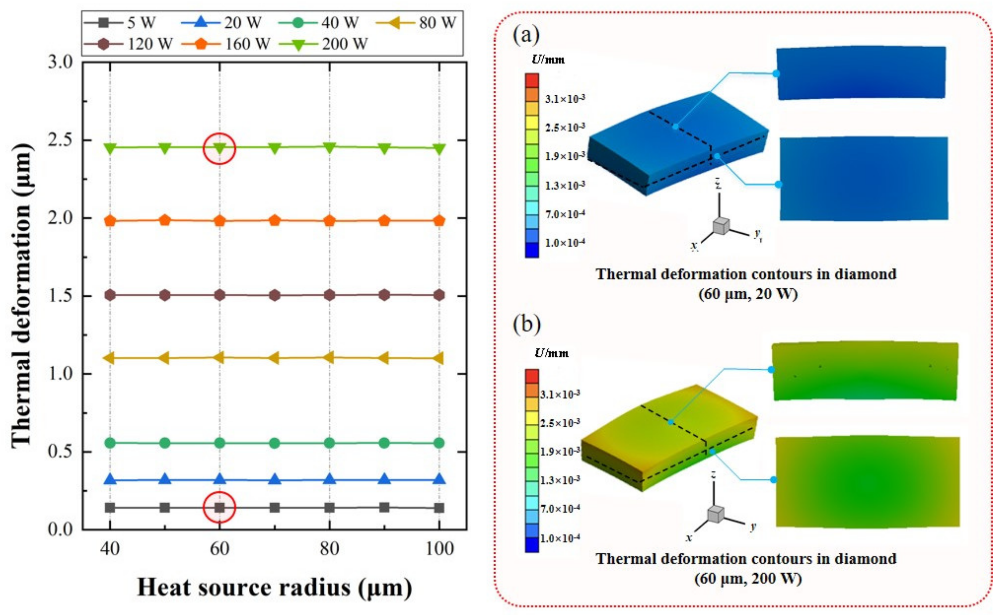 Nanomaterials 11 01572 g006 Nanomaterials 11 01572 g006