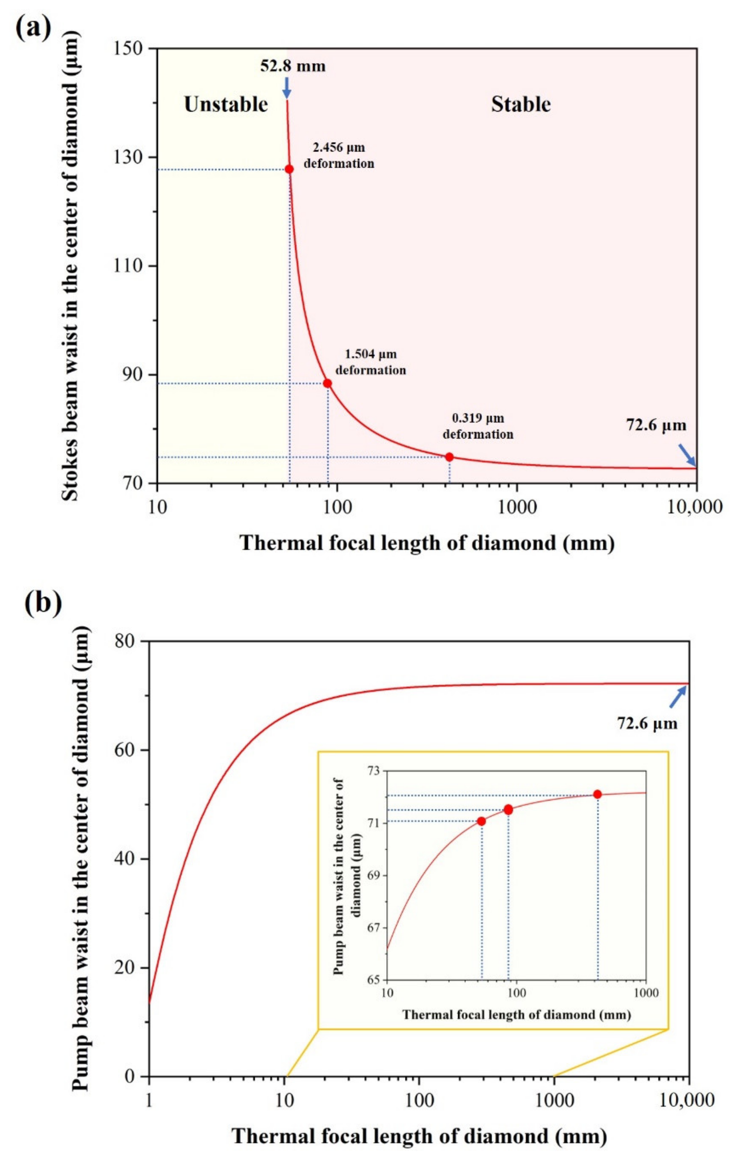 Nanomaterials 11 01572 g007 Nanomaterials 11 01572 g007