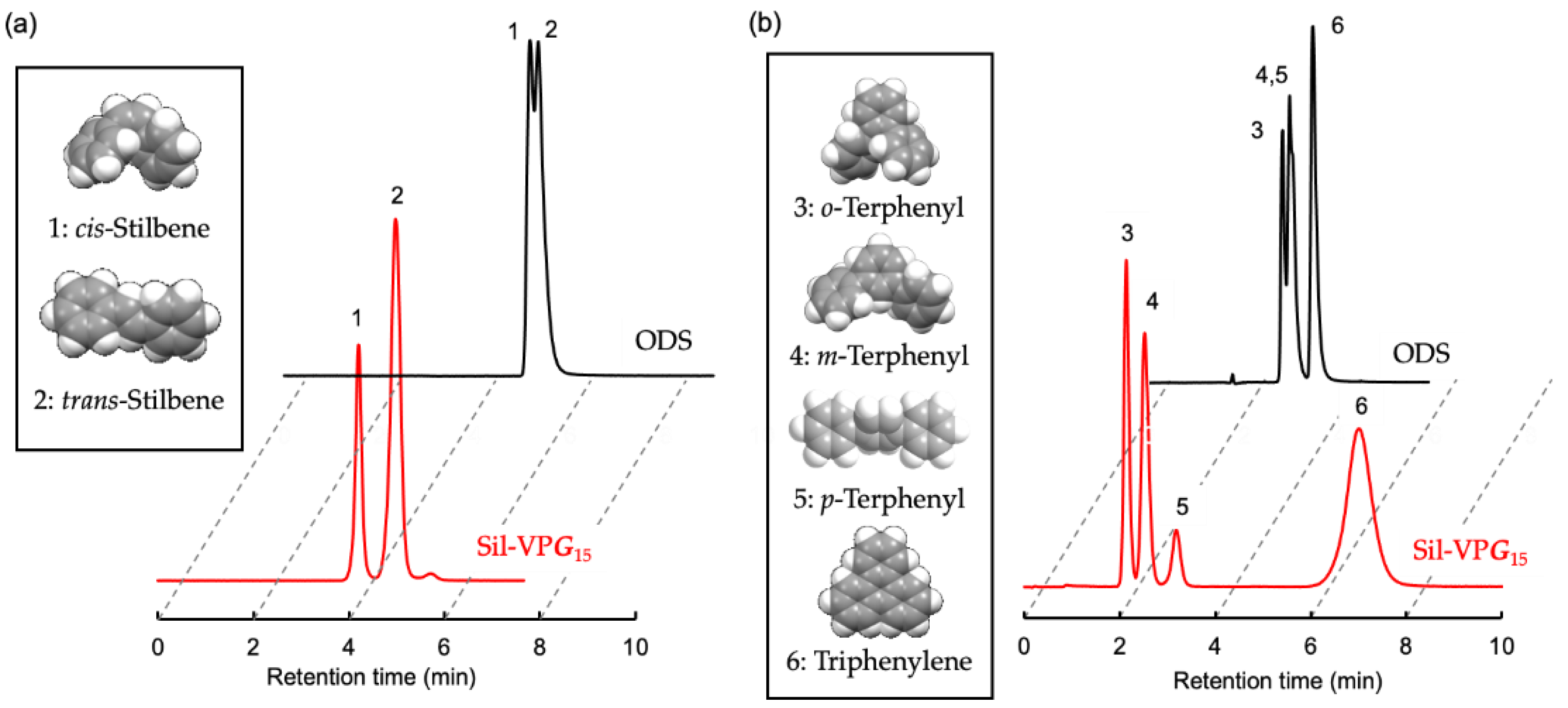 Nanomaterials 11 01574 g005