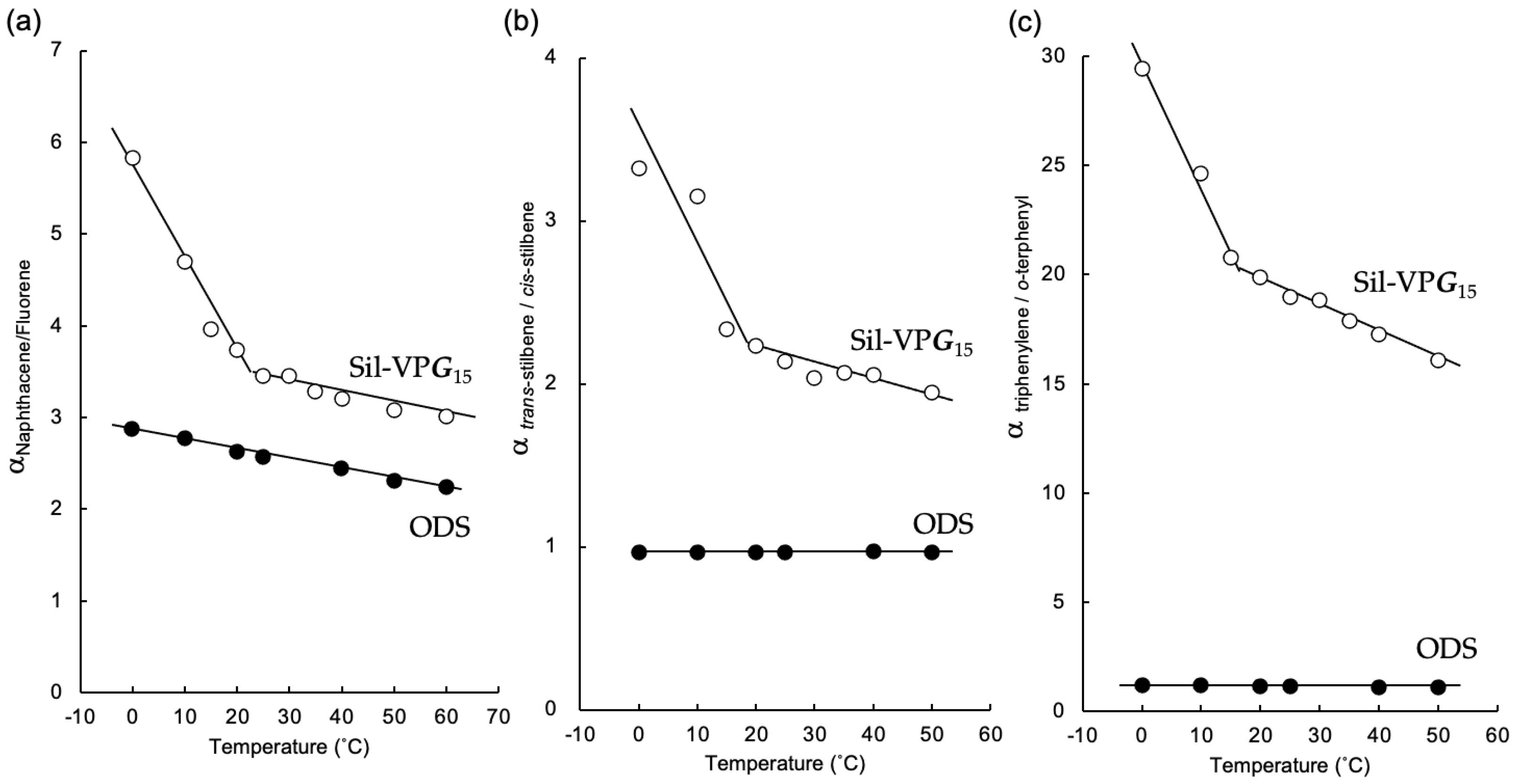 Nanomaterials 11 01574 g006