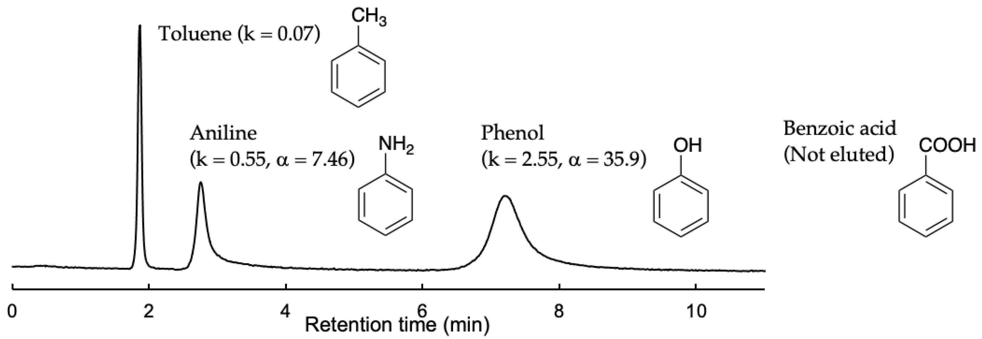 Nanomaterials 11 01574 g007