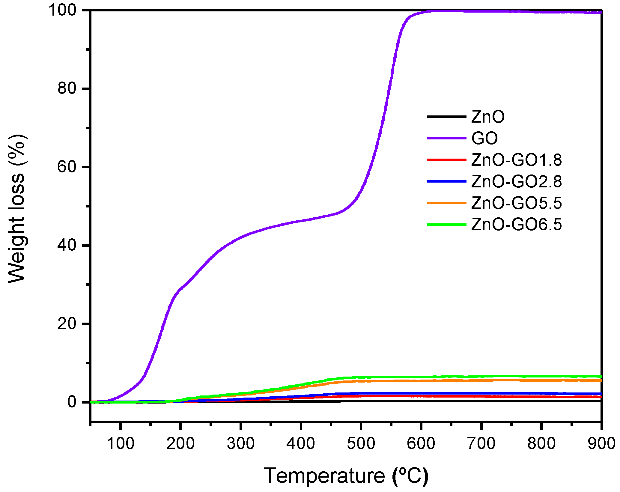 Nanomaterials 11 01576 g001