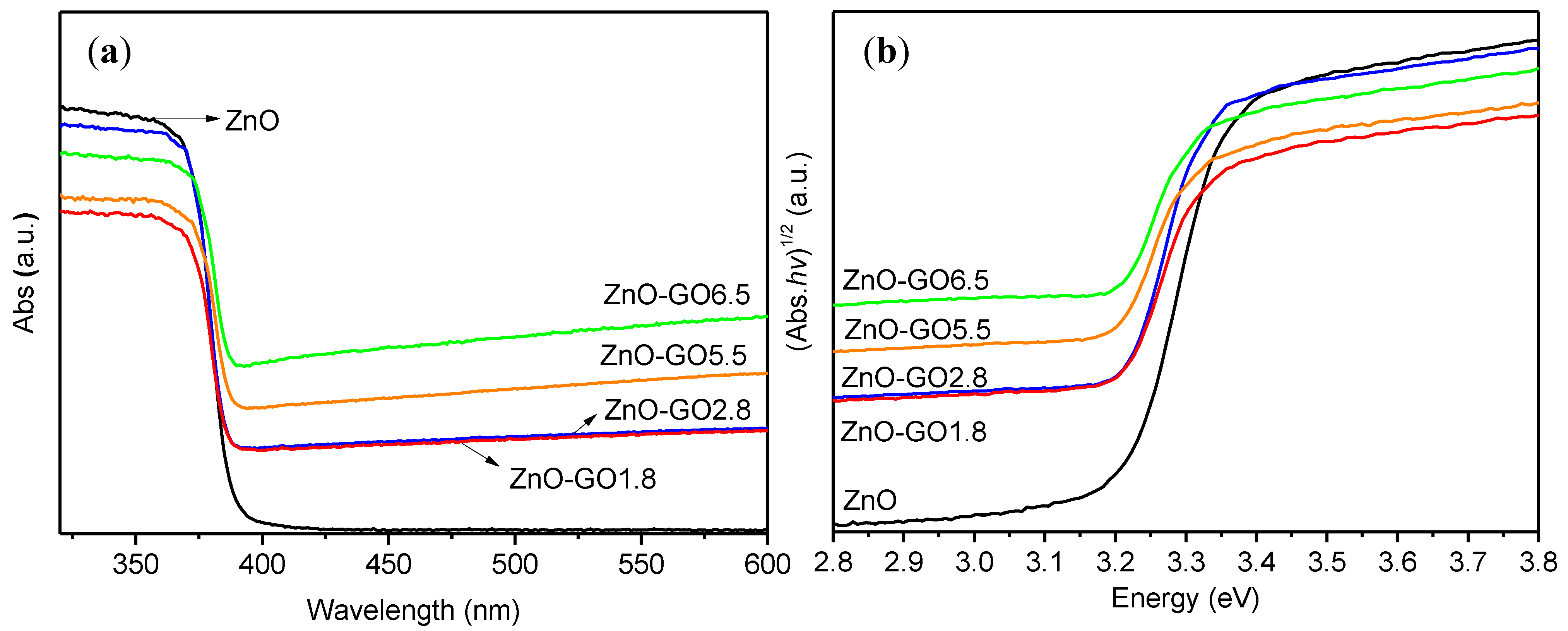 Nanomaterials 11 01576 g007