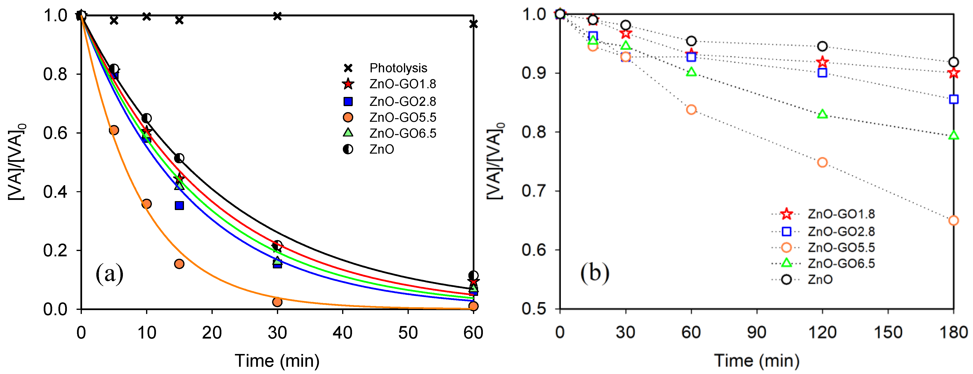 Nanomaterials 11 01576 g008