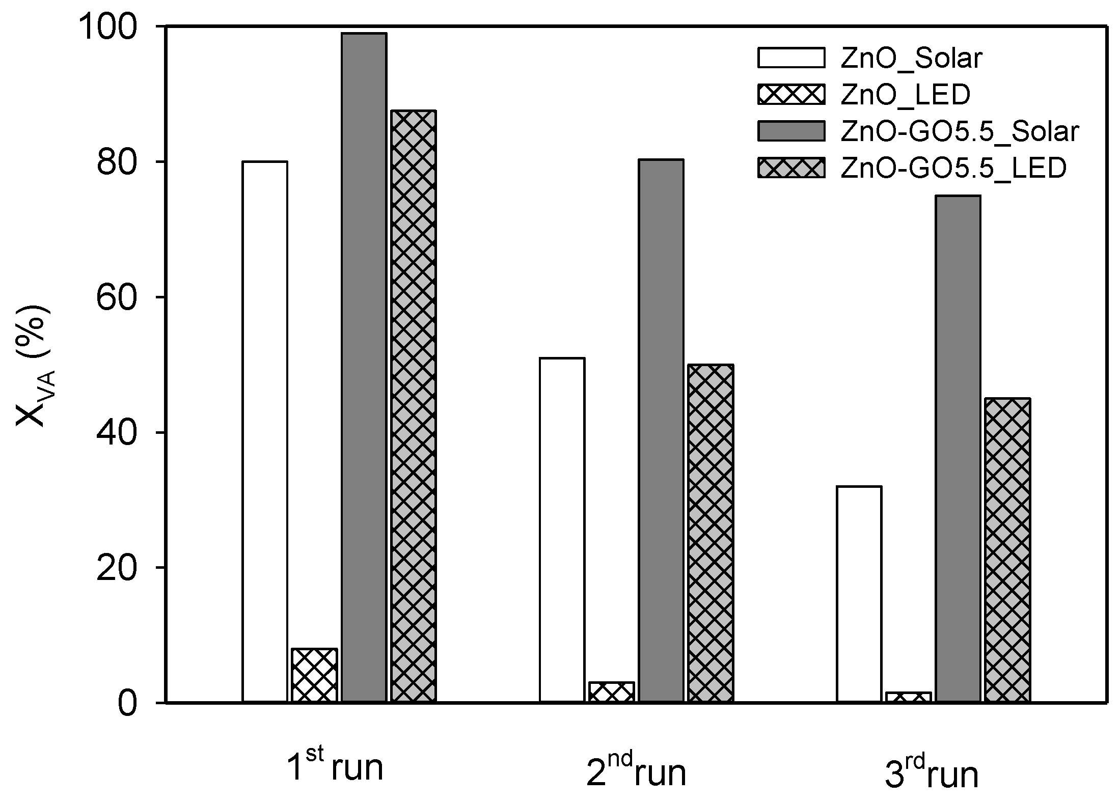 Nanomaterials 11 01576 g010