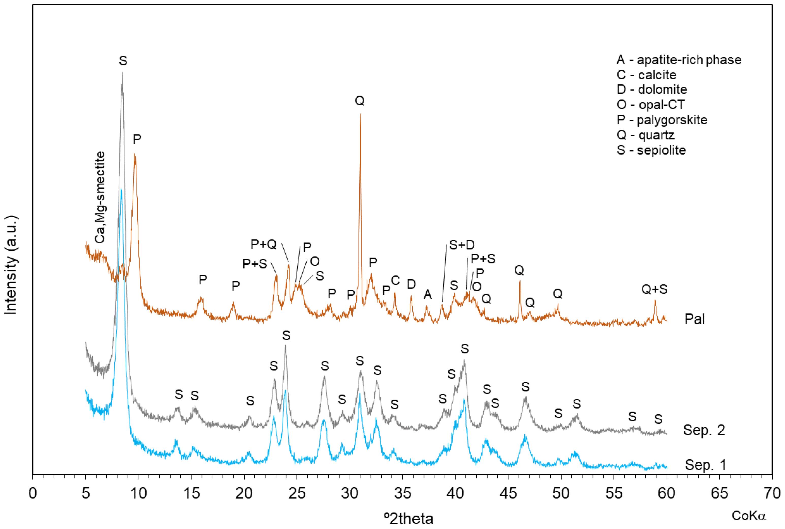 Nanomaterials 11 01579 g001 Nanomaterials 11 01579 g001