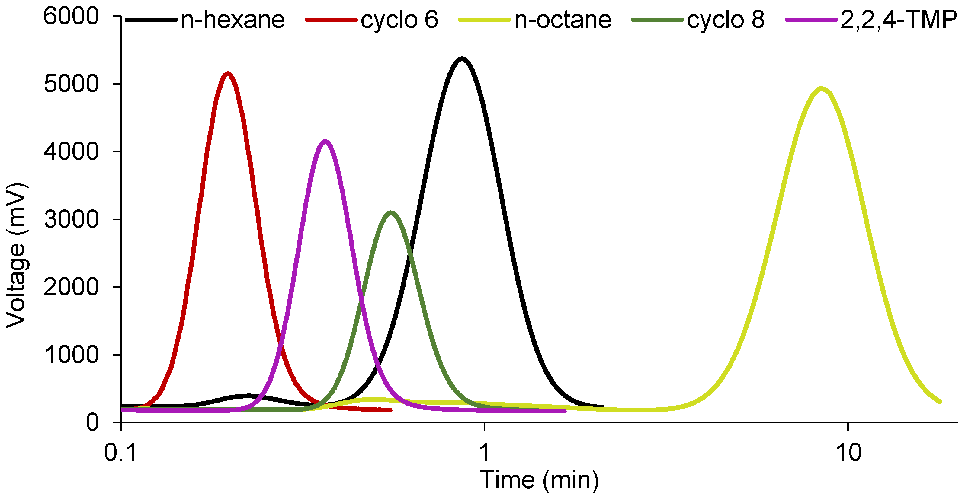 Nanomaterials 11 01579 g004 Nanomaterials 11 01579 g004
