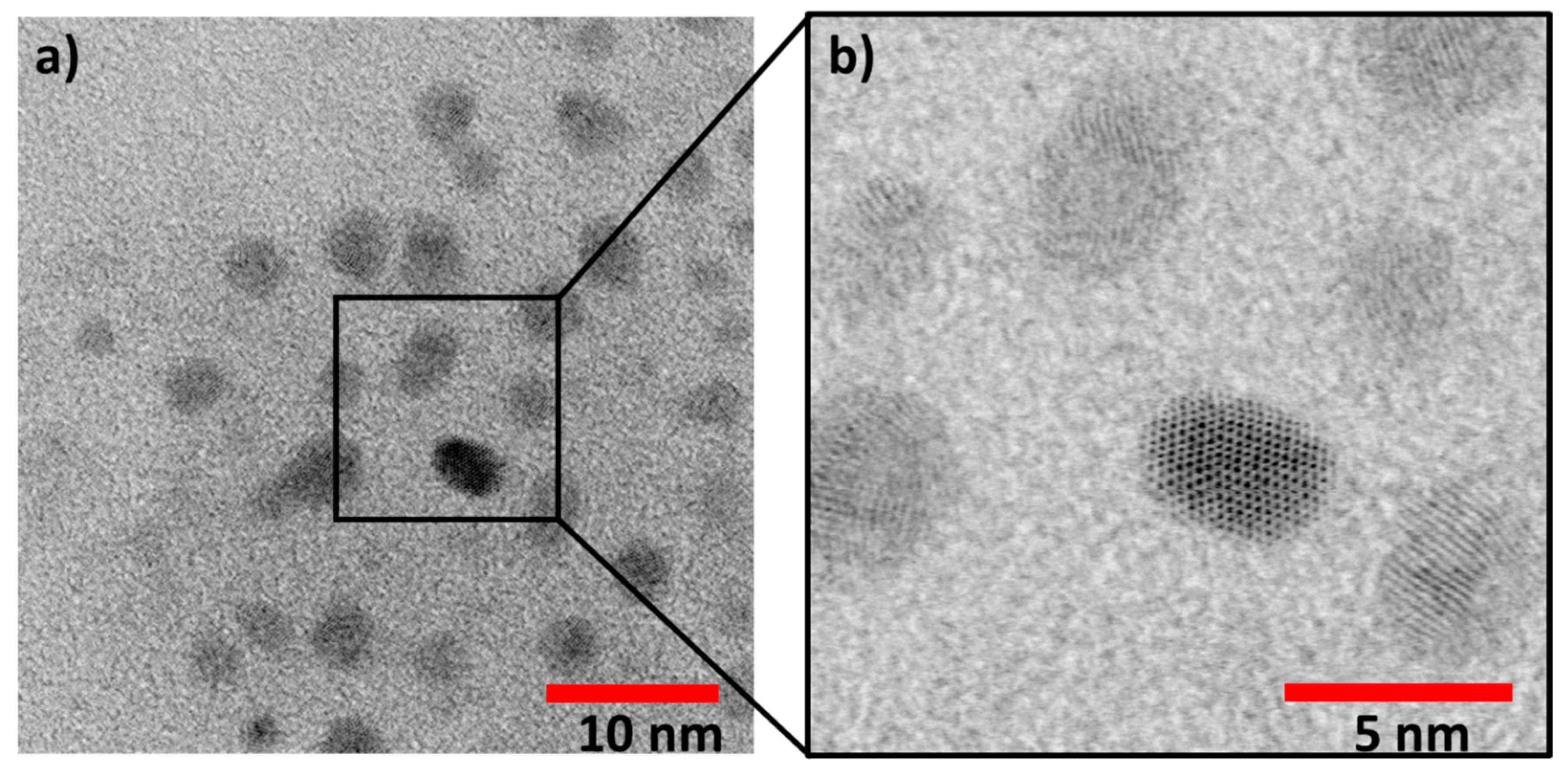Nanomaterials 11 01580 g003 Nanomaterials 11 01580 g003