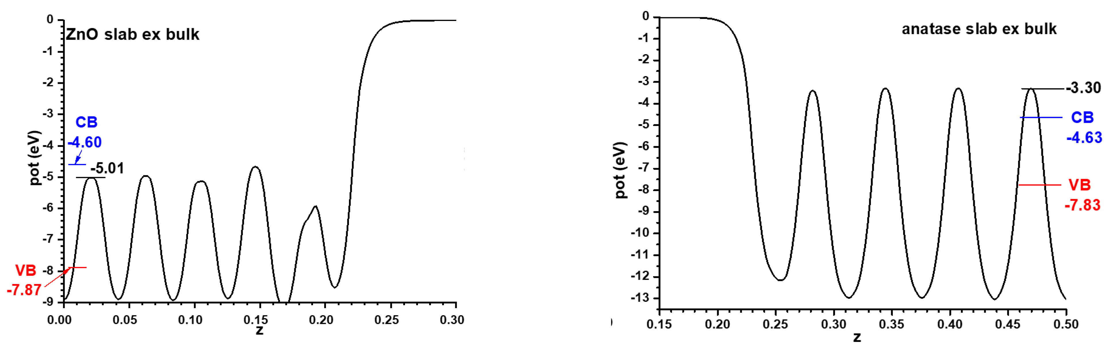 Nanomaterials 11 01581 g002