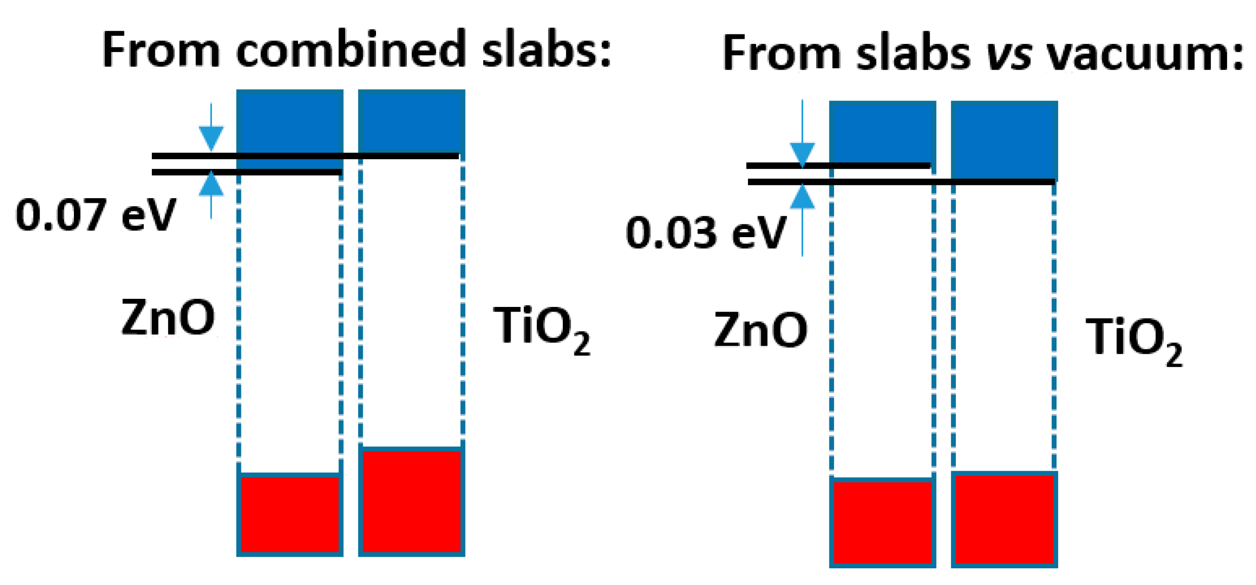 Nanomaterials 11 01581 g004