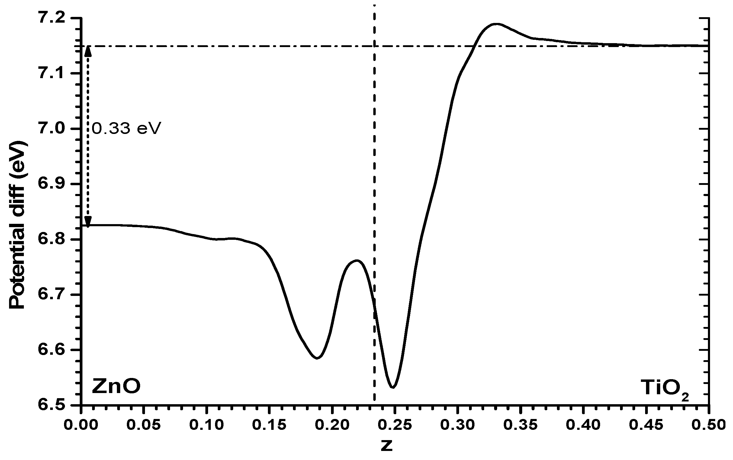 Nanomaterials 11 01581 g005