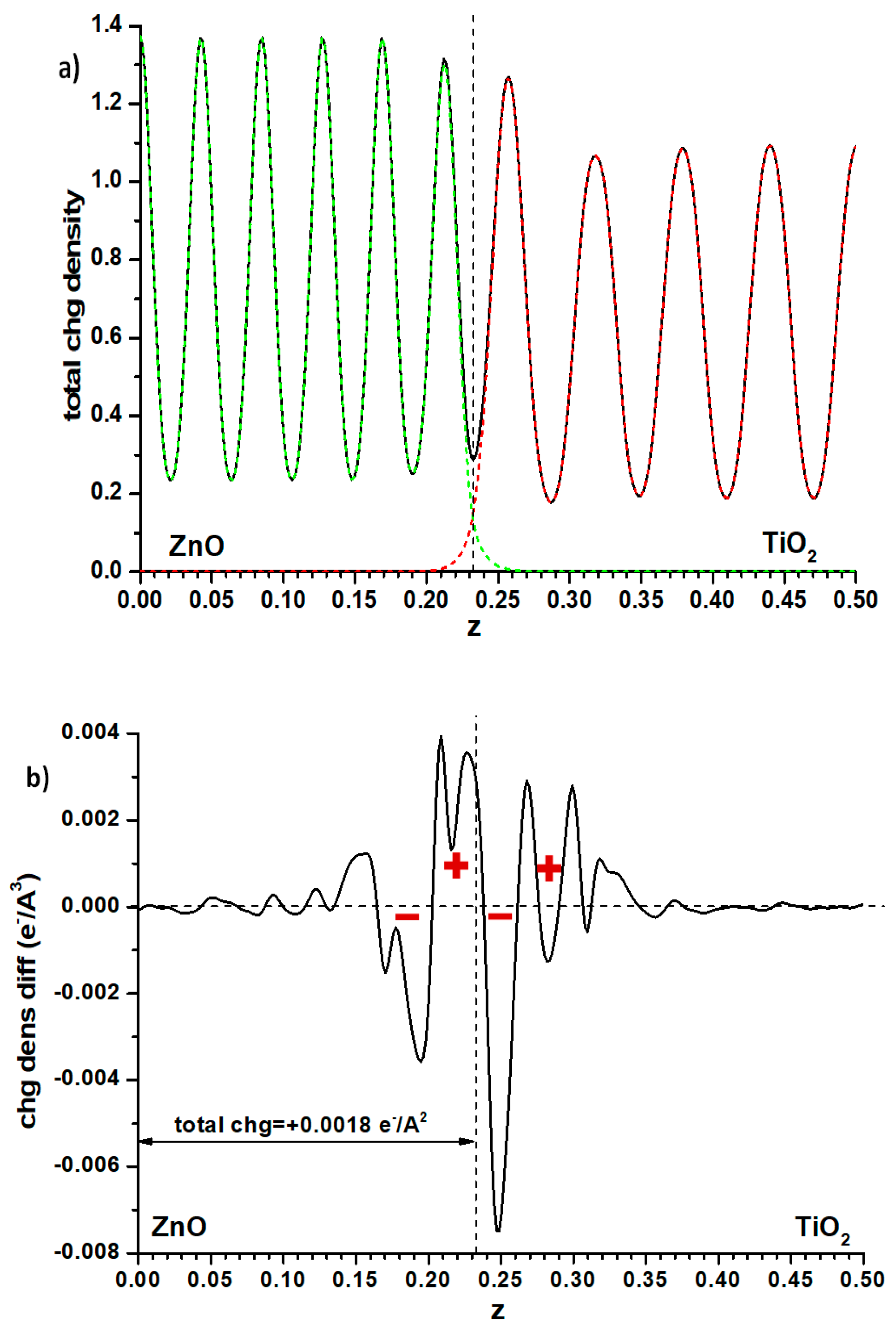 Nanomaterials 11 01581 g006