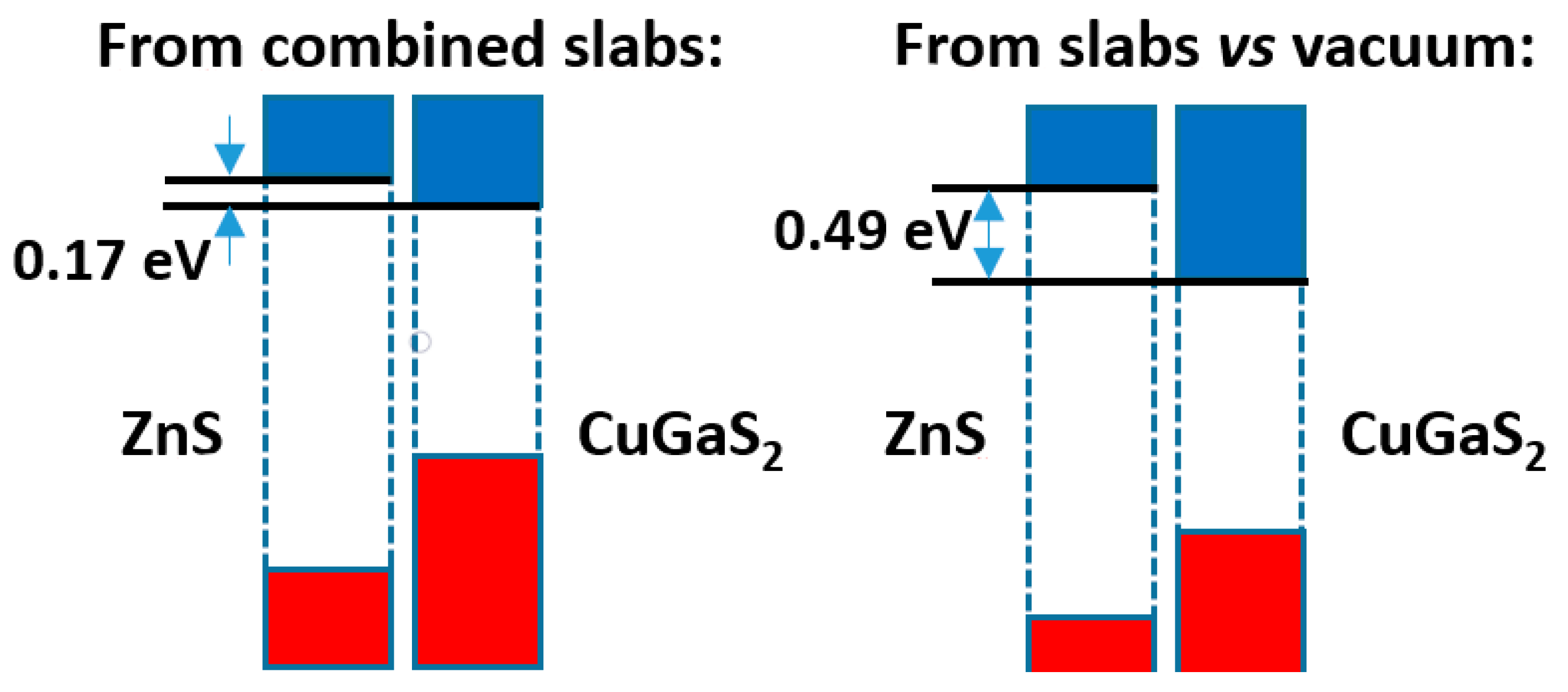 Nanomaterials 11 01581 g007