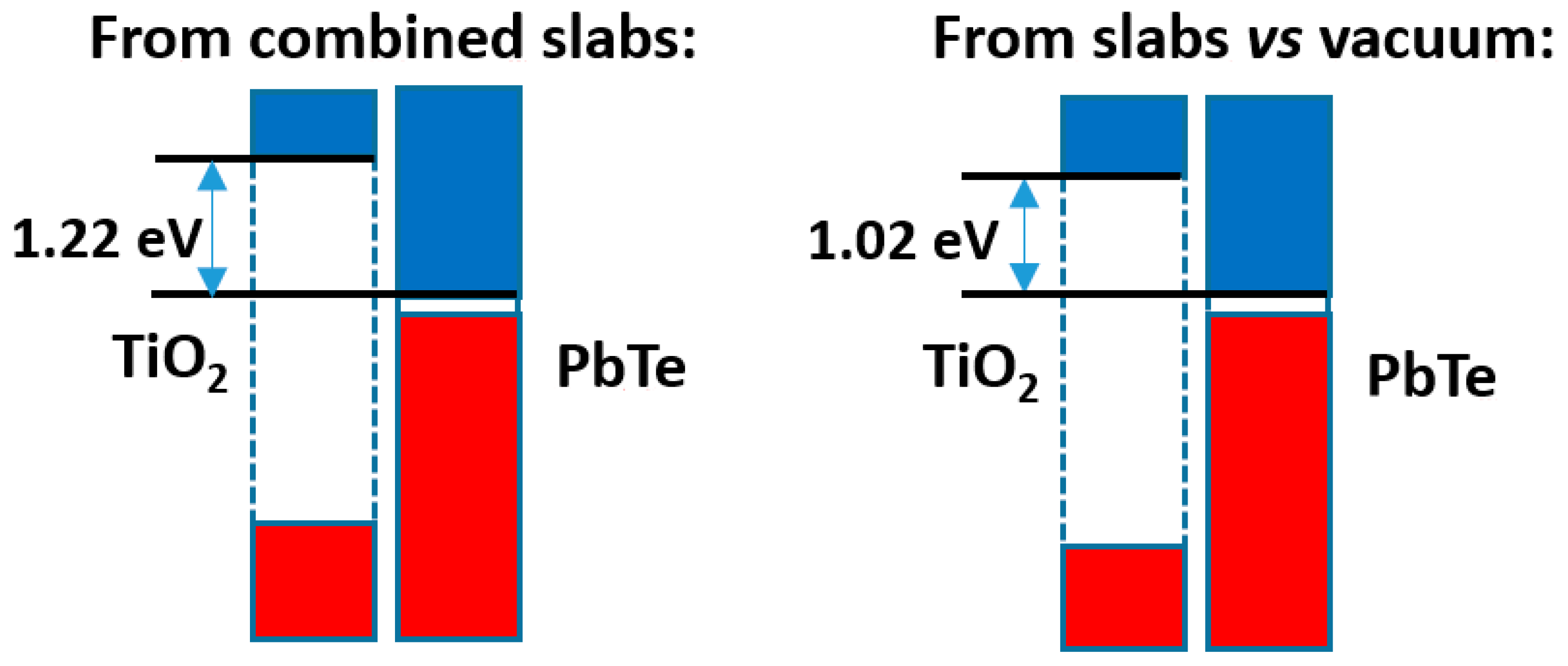 Nanomaterials 11 01581 g009