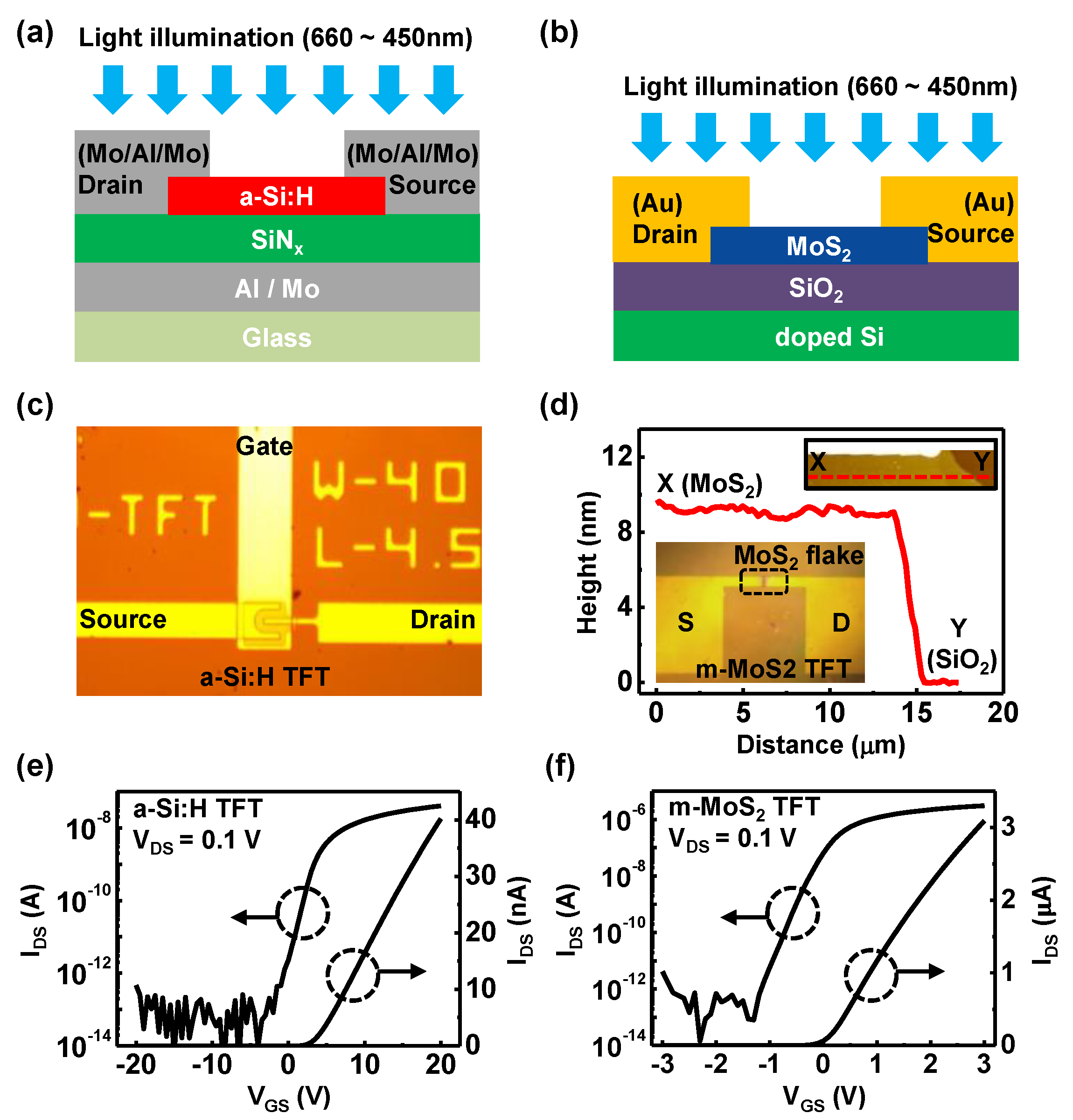 Nanomaterials 11 01586 g001 Nanomaterials 11 01586 g001