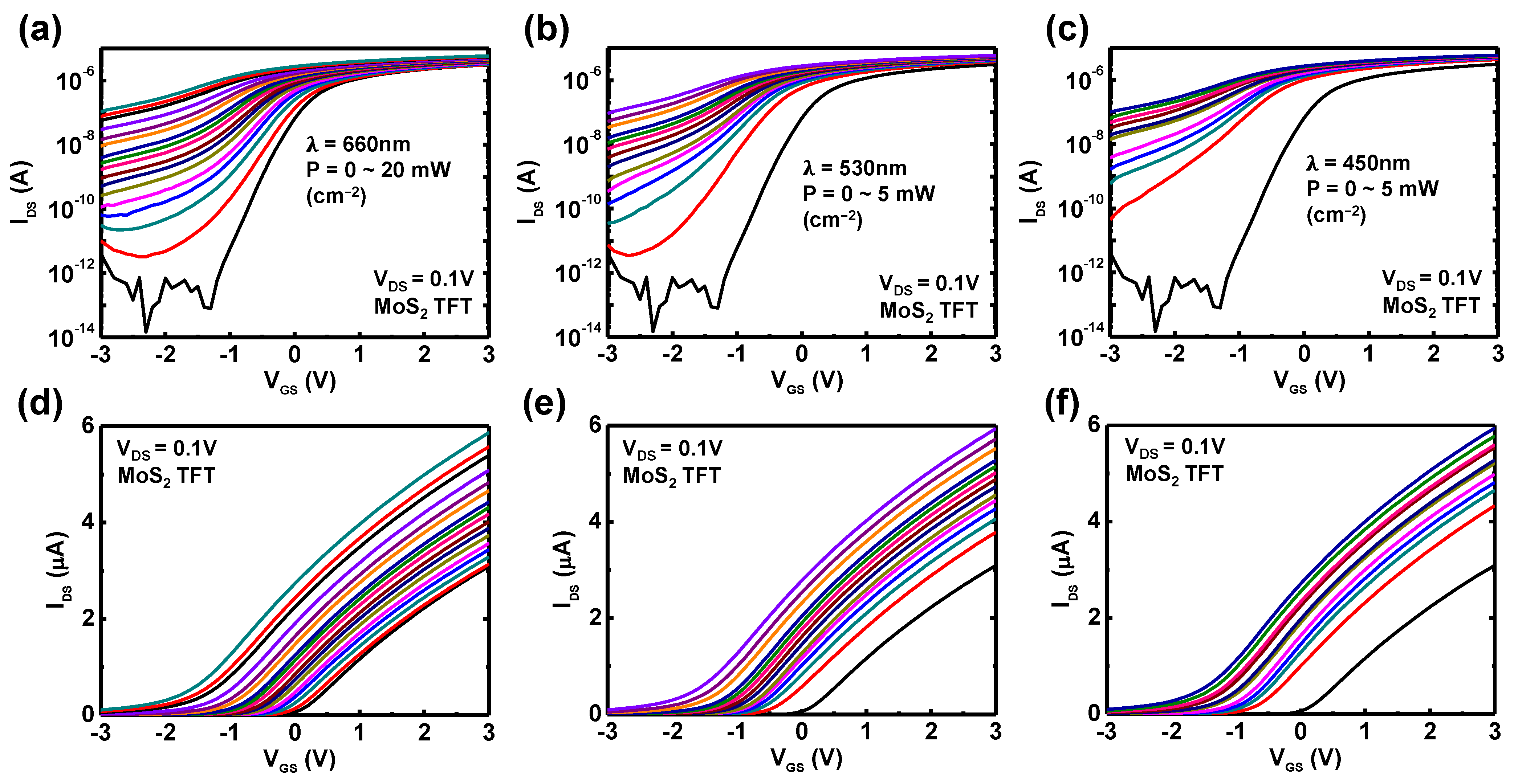 Nanomaterials 11 01586 g003 Nanomaterials 11 01586 g003