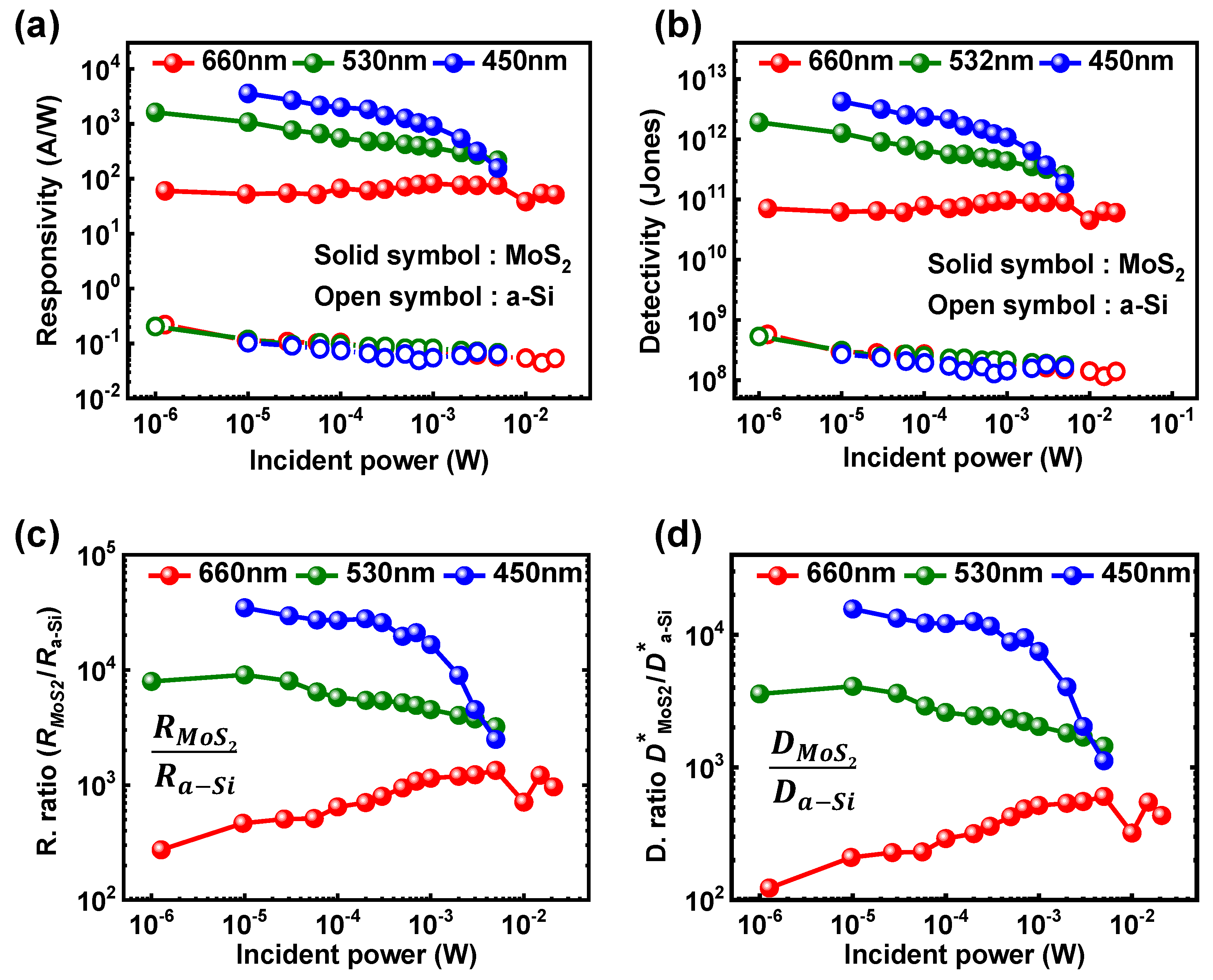 Nanomaterials 11 01586 g004 Nanomaterials 11 01586 g004