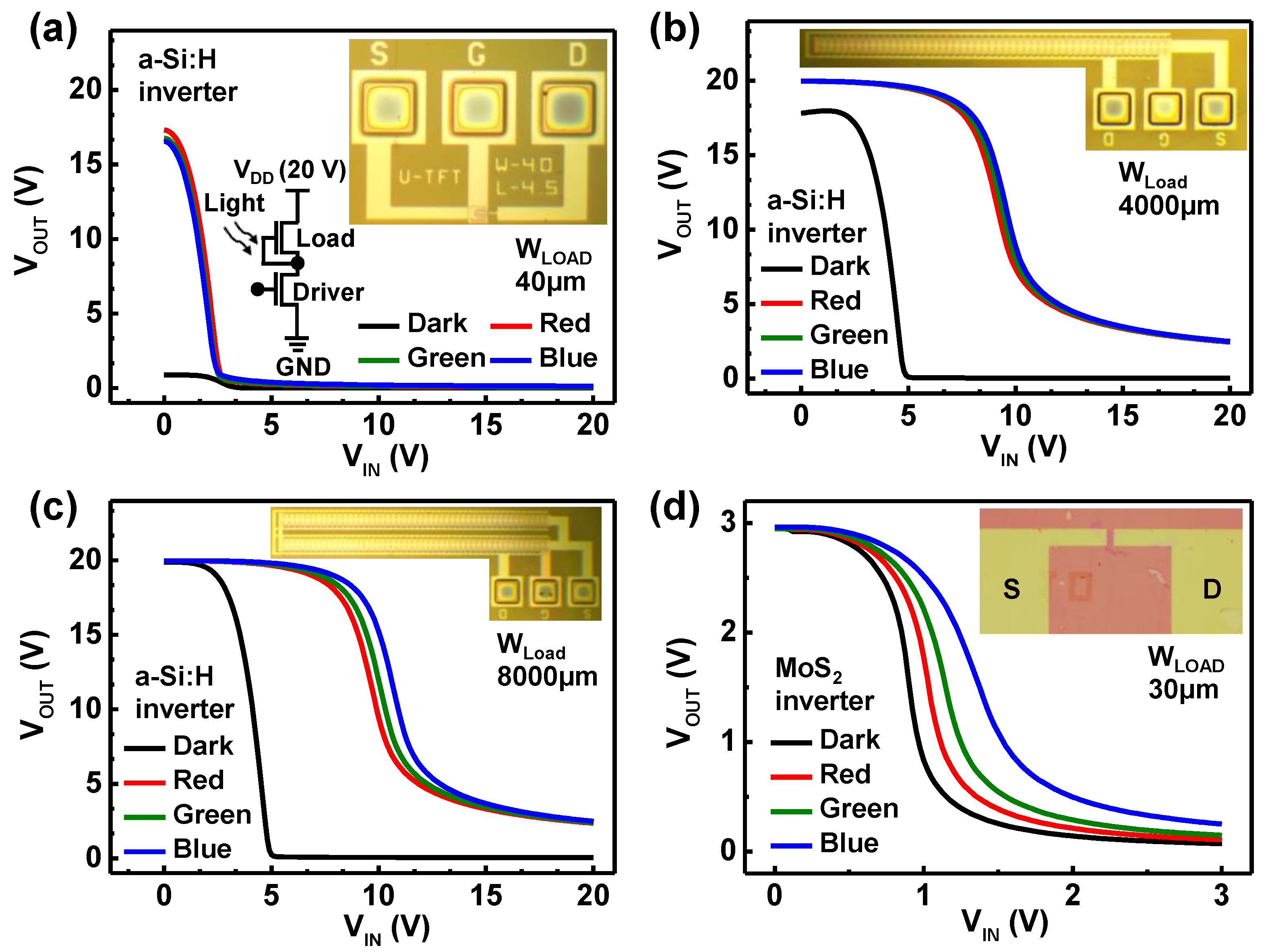 Nanomaterials 11 01586 g005 Nanomaterials 11 01586 g005