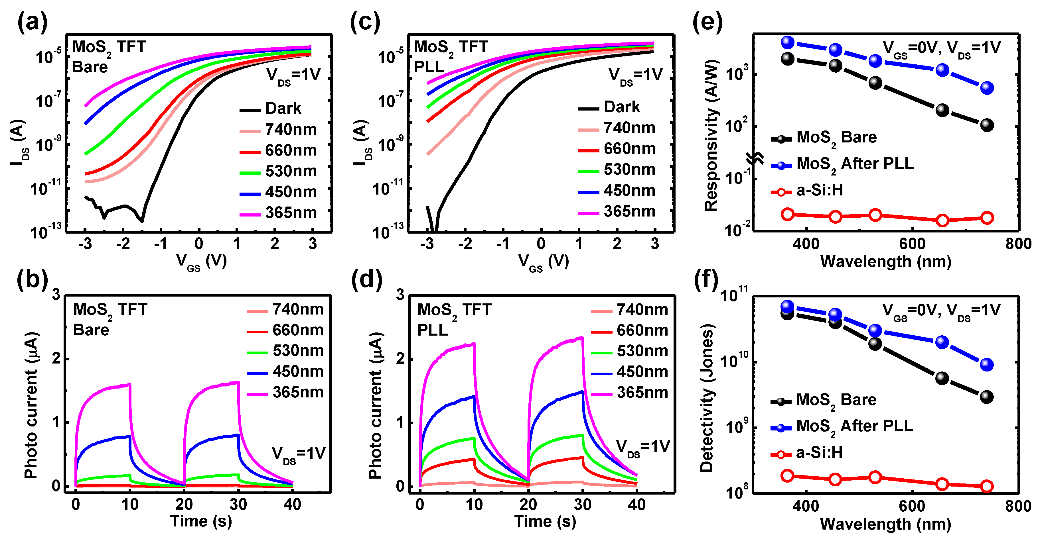 Nanomaterials 11 01586 g008 Nanomaterials 11 01586 g008