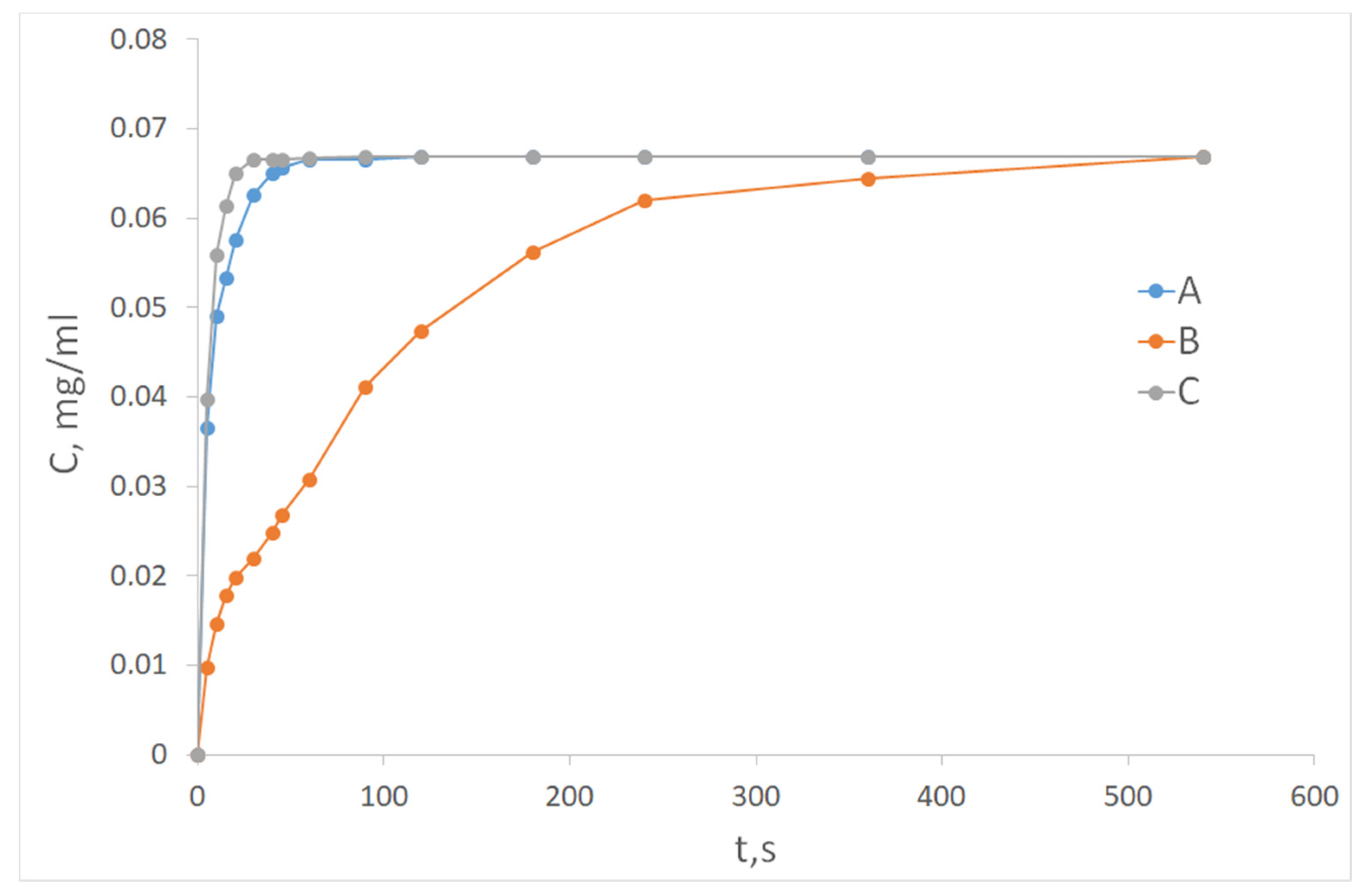 Nanomaterials 11 01588 g006