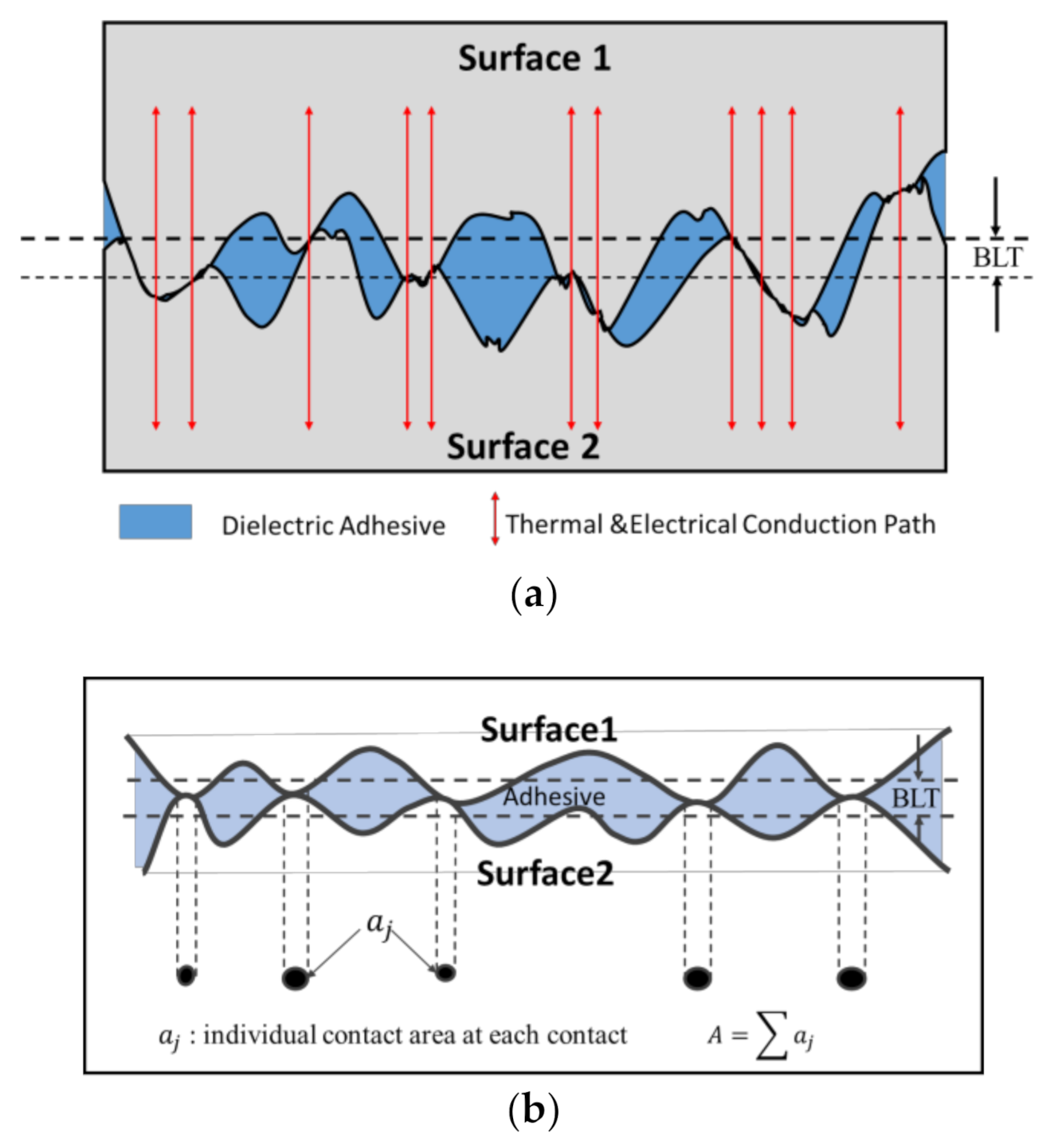 Nanomaterials 11 01589 g001 Nanomaterials 11 01589 g001