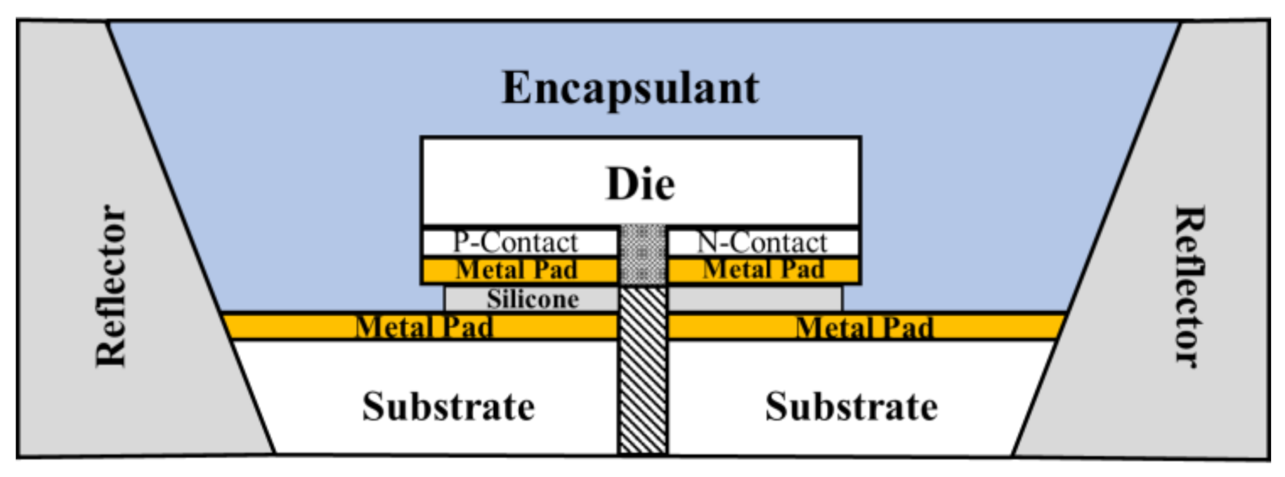 Nanomaterials 11 01589 g002 Nanomaterials 11 01589 g002