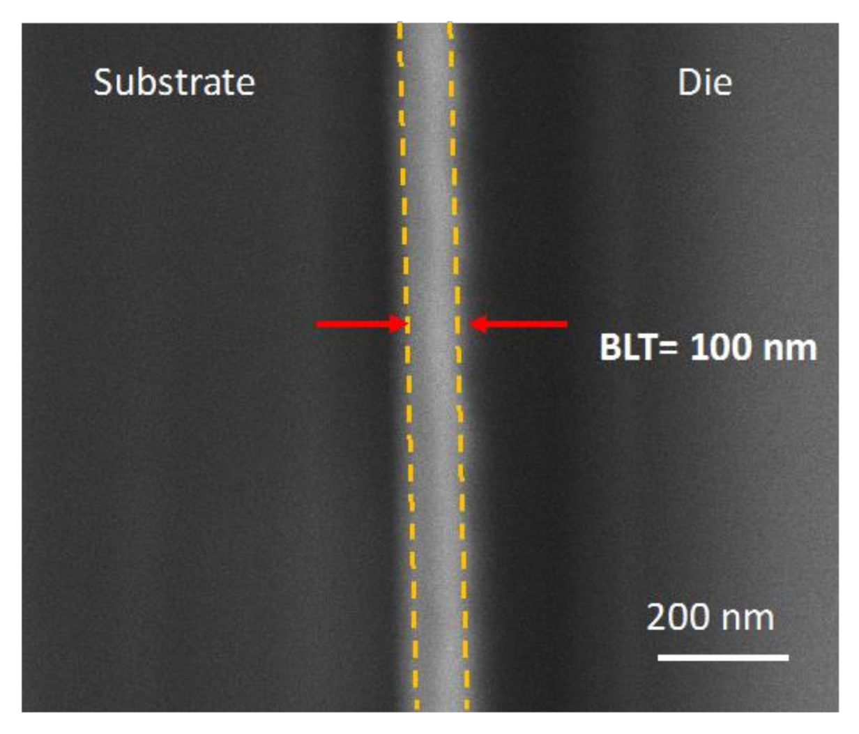 Nanomaterials 11 01589 g004 Nanomaterials 11 01589 g004