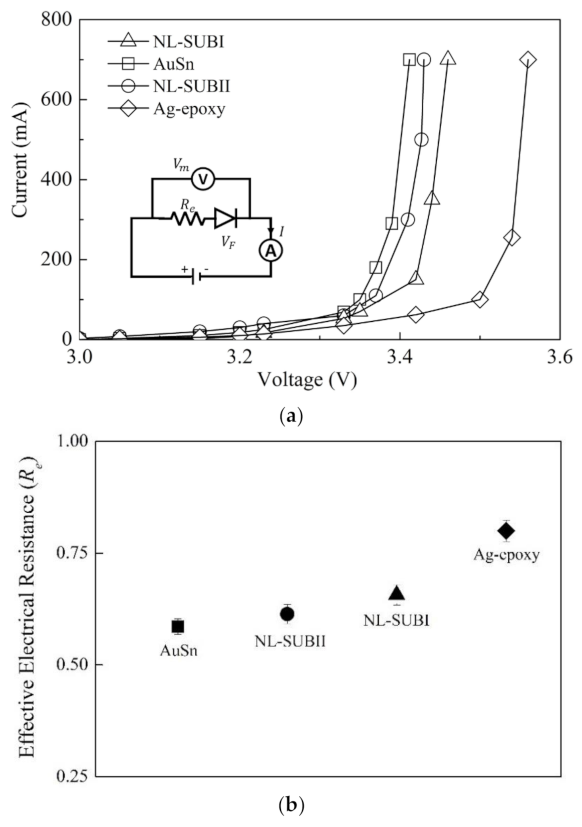 Nanomaterials 11 01589 g006 Nanomaterials 11 01589 g006