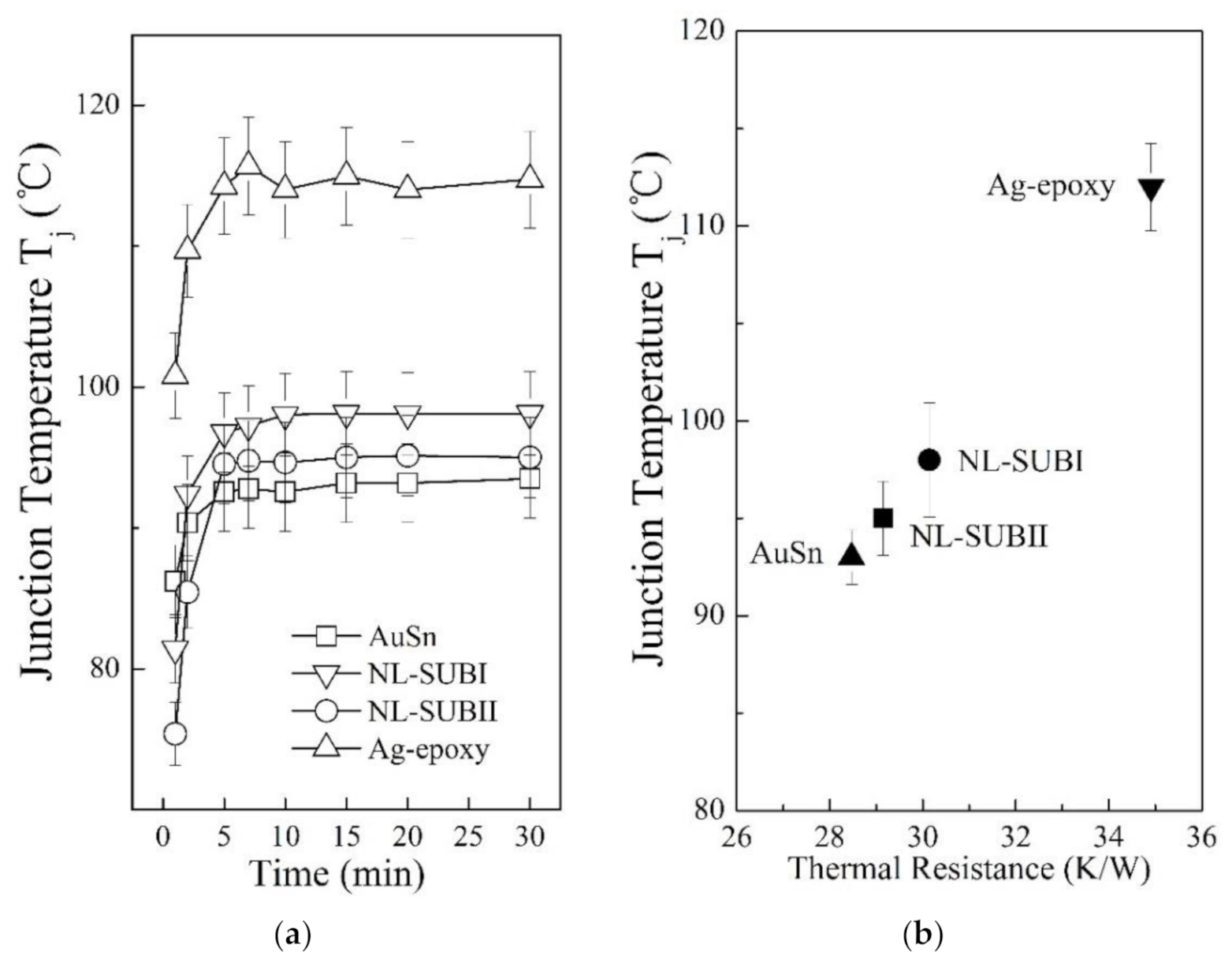 Nanomaterials 11 01589 g007 Nanomaterials 11 01589 g007